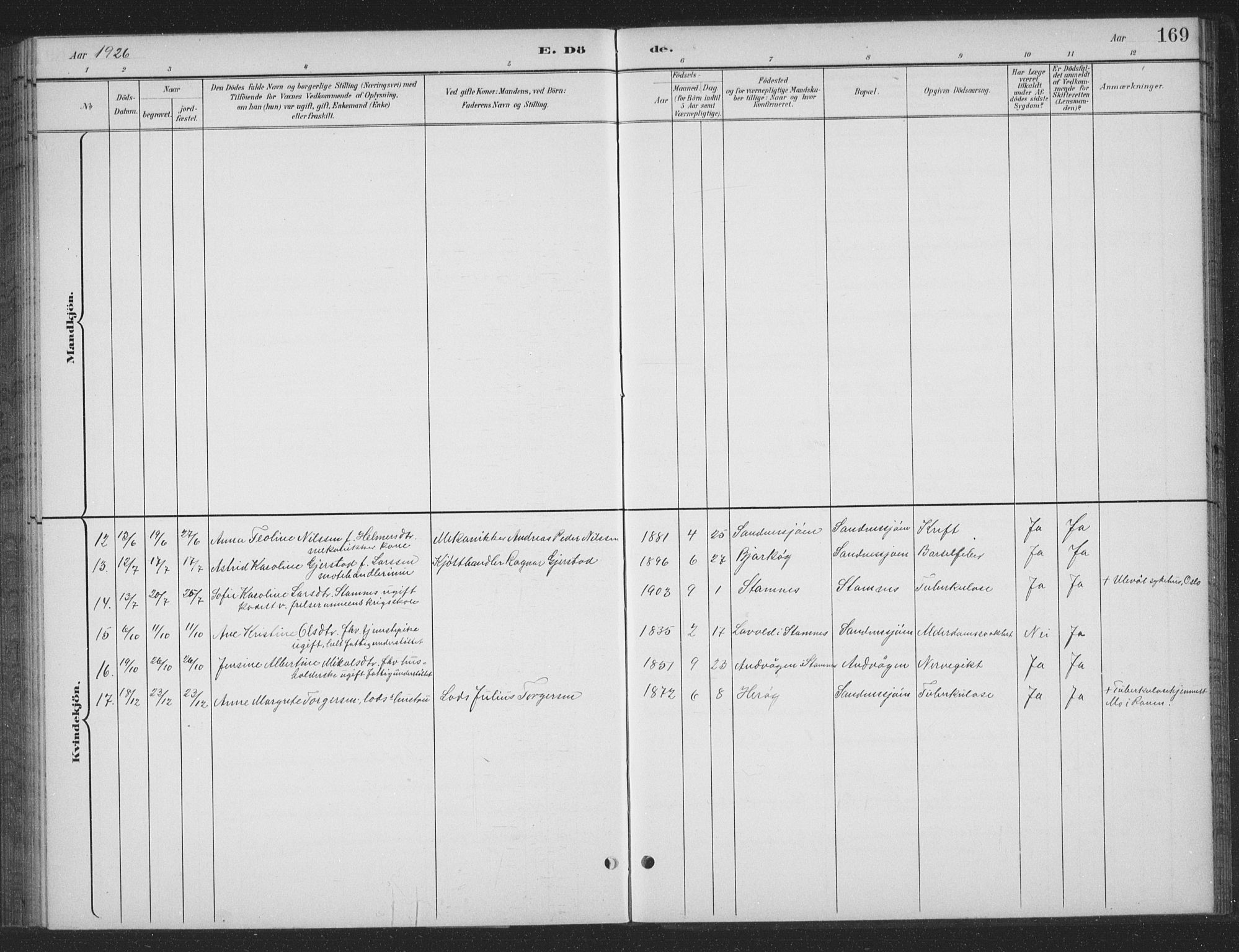 Ministerialprotokoller, klokkerbøker og fødselsregistre - Nordland, AV/SAT-A-1459/831/L0479: Parish register (copy) no. 831C06, 1897-1936, p. 169