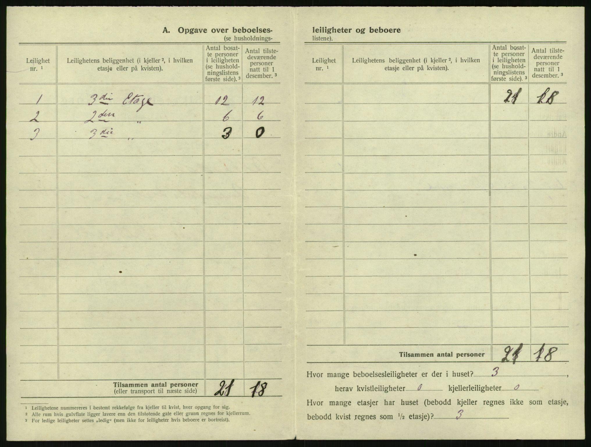 SAK, 1920 census for Arendal, 1920, p. 93