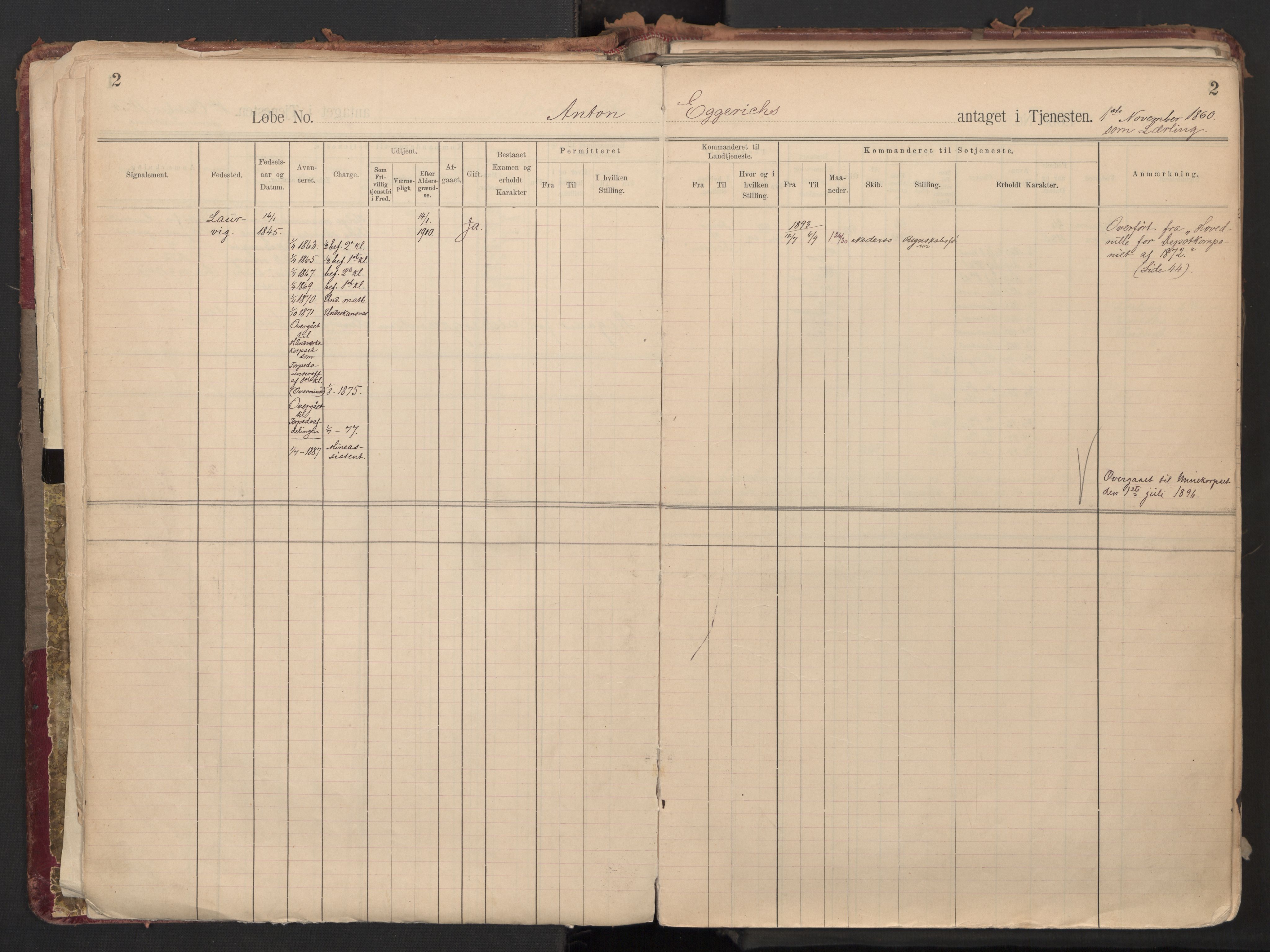 Forsvaret, Sjømilitære korps, Håndverkskorpset og Minekorpset, AV/RA-RAFA-1907/P/Pa/L0018: Hovedrulle Depotkompaniet/underoffiserer, 1890-1907, p. 2