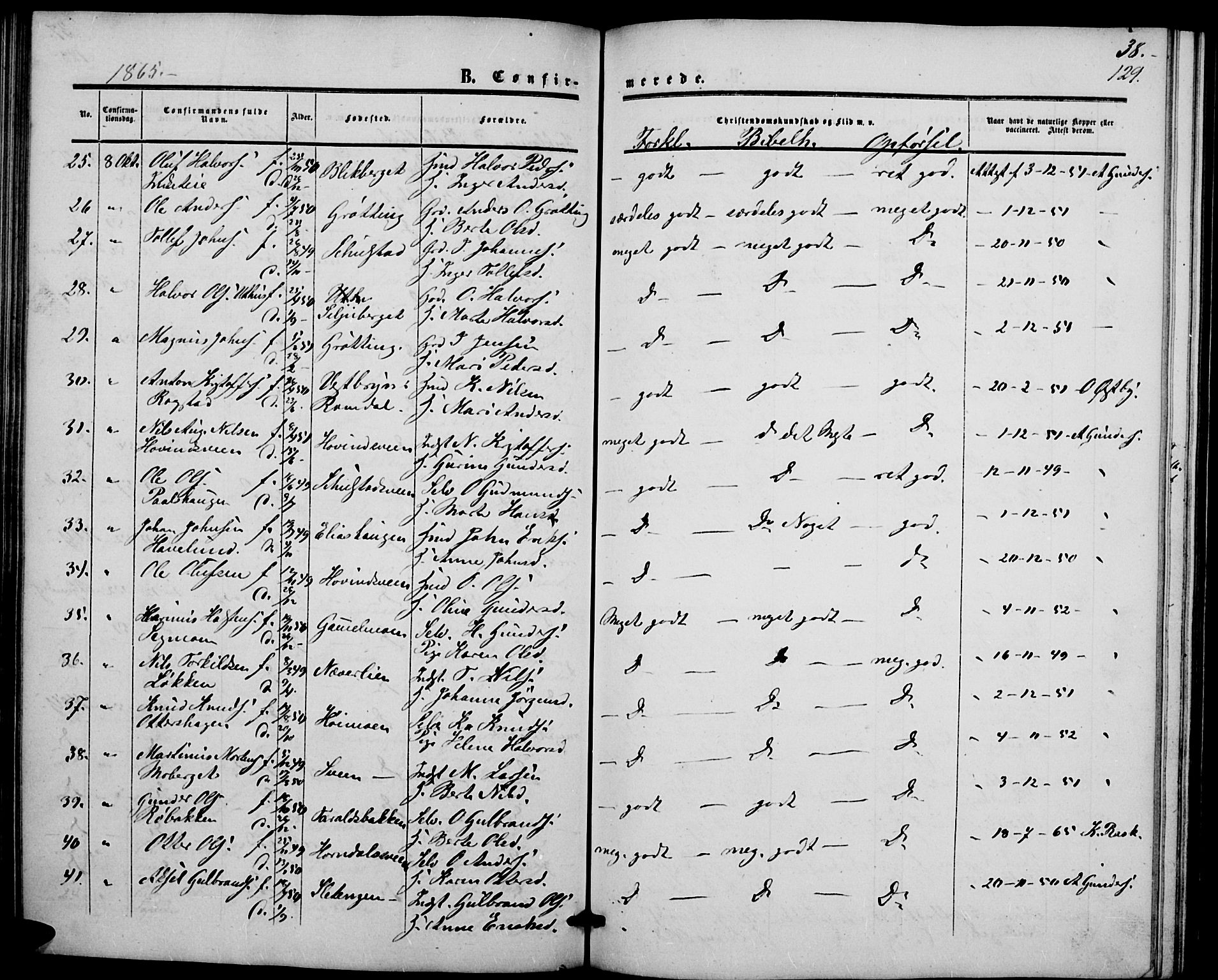 Elverum prestekontor, SAH/PREST-044/H/Ha/Hab/L0003: Parish register (copy) no. 3, 1856-1865, p. 129