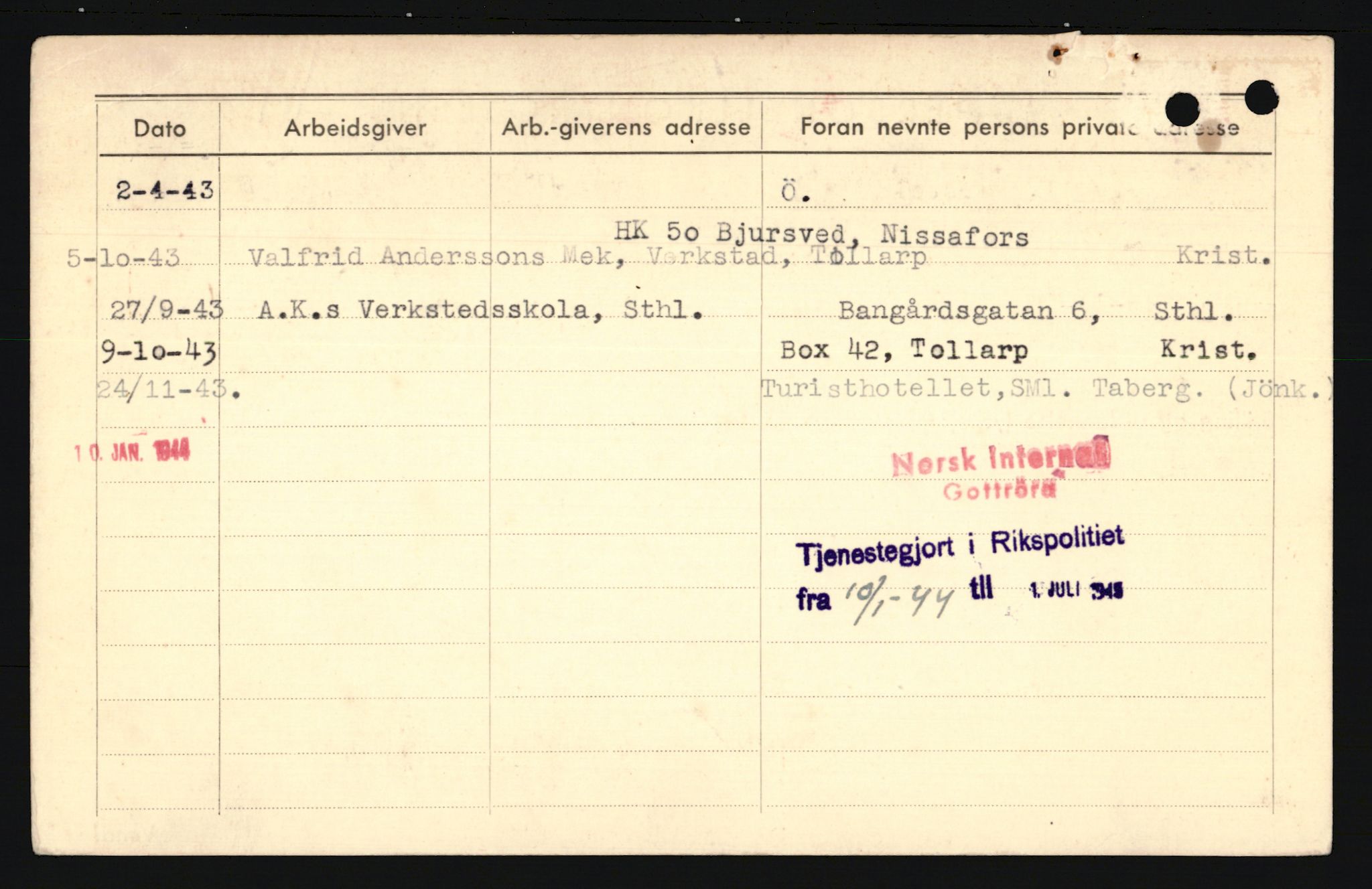 Forsvaret, Troms infanteriregiment nr. 16, AV/RA-RAFA-3146/P/Pa/L0024/0002: Rulleblad / Rulleblad for regimentets menige mannskaper, årsklasse 1941, 1941, p. 501