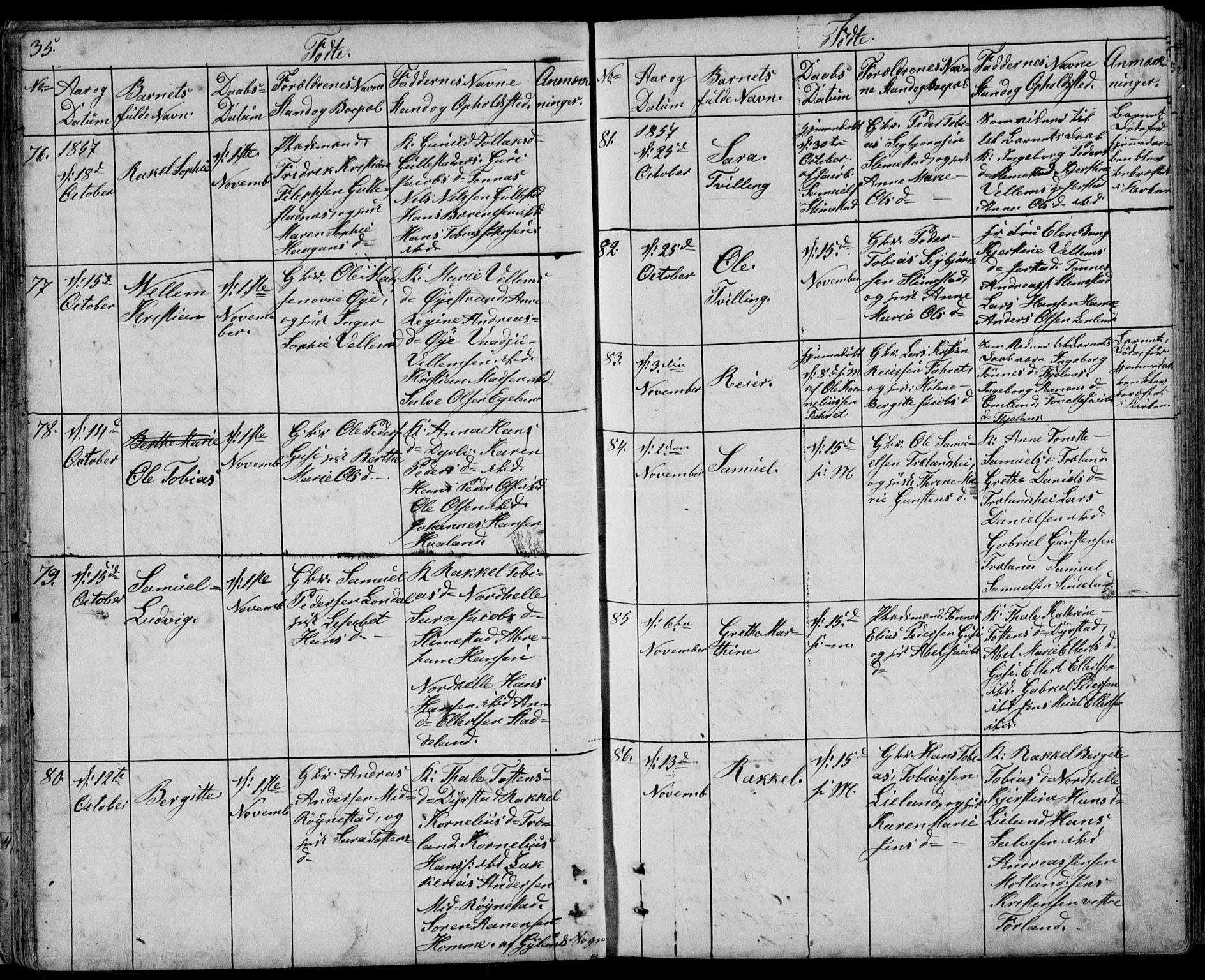 Kvinesdal sokneprestkontor, AV/SAK-1111-0026/F/Fb/Fbb/L0001: Parish register (copy) no. B 1, 1852-1872, p. 35