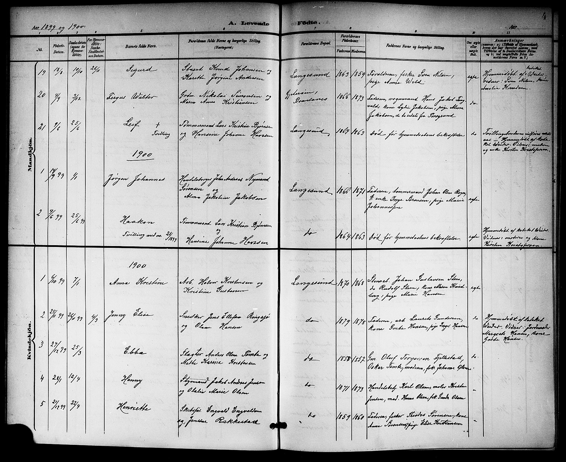 Langesund kirkebøker, SAKO/A-280/G/Ga/L0006: Parish register (copy) no. 6, 1899-1918, p. 4