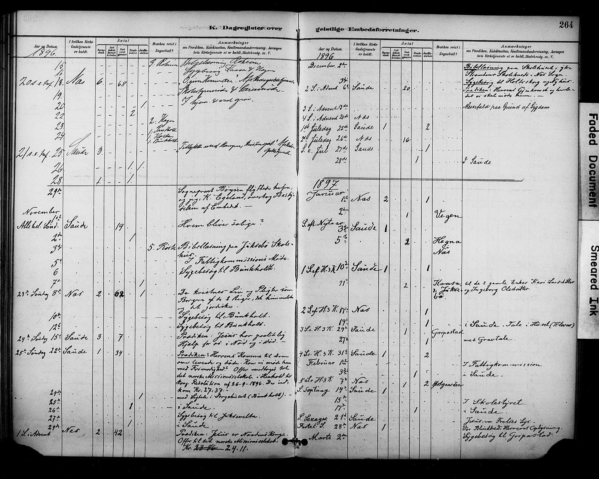 Sauherad kirkebøker, SAKO/A-298/F/Fa/L0009: Parish register (official) no. I 9, 1887-1912, p. 264