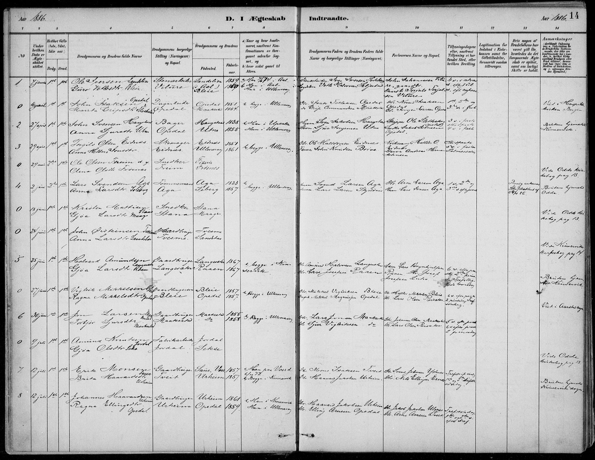 Ullensvang sokneprestembete, SAB/A-78701/H/Haa: Parish register (official) no. B  3, 1882-1911, p. 14
