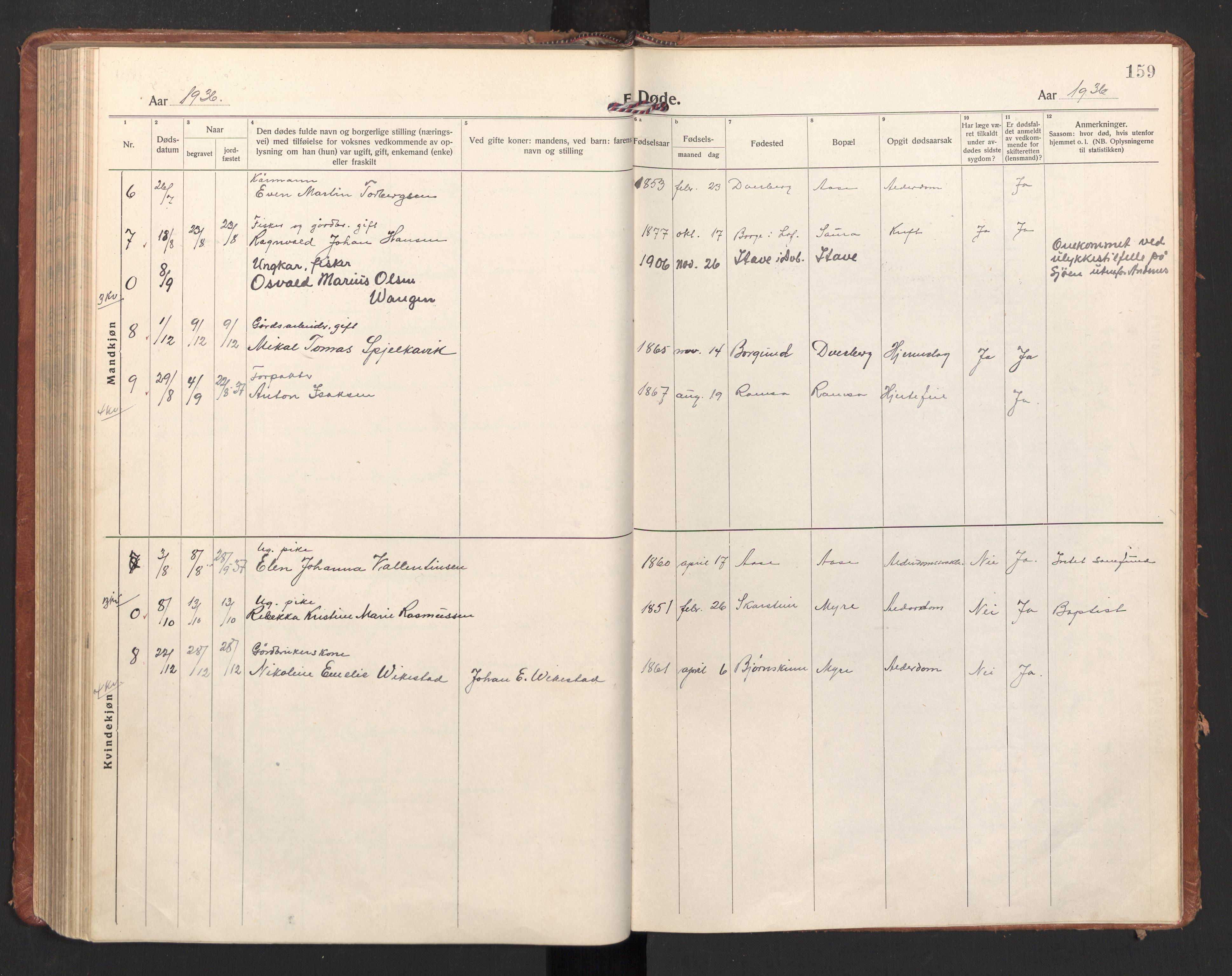 Ministerialprotokoller, klokkerbøker og fødselsregistre - Nordland, AV/SAT-A-1459/897/L1408: Parish register (official) no. 897A15, 1922-1938, p. 159