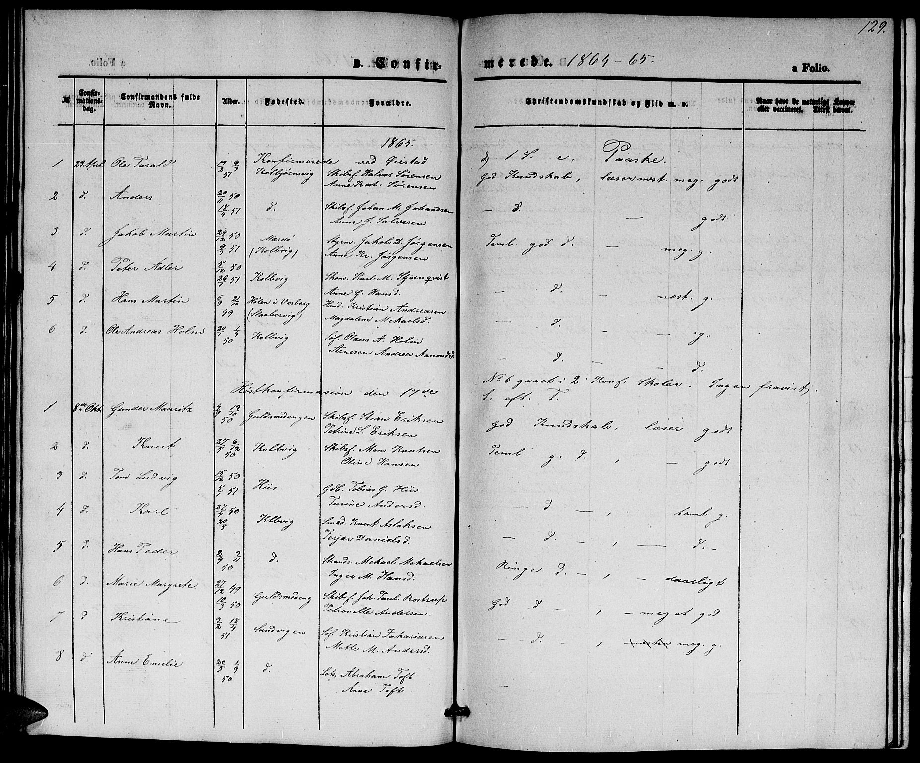 Hisøy sokneprestkontor, SAK/1111-0020/F/Fb/L0001: Parish register (copy) no. B 1, 1849-1872, p. 129