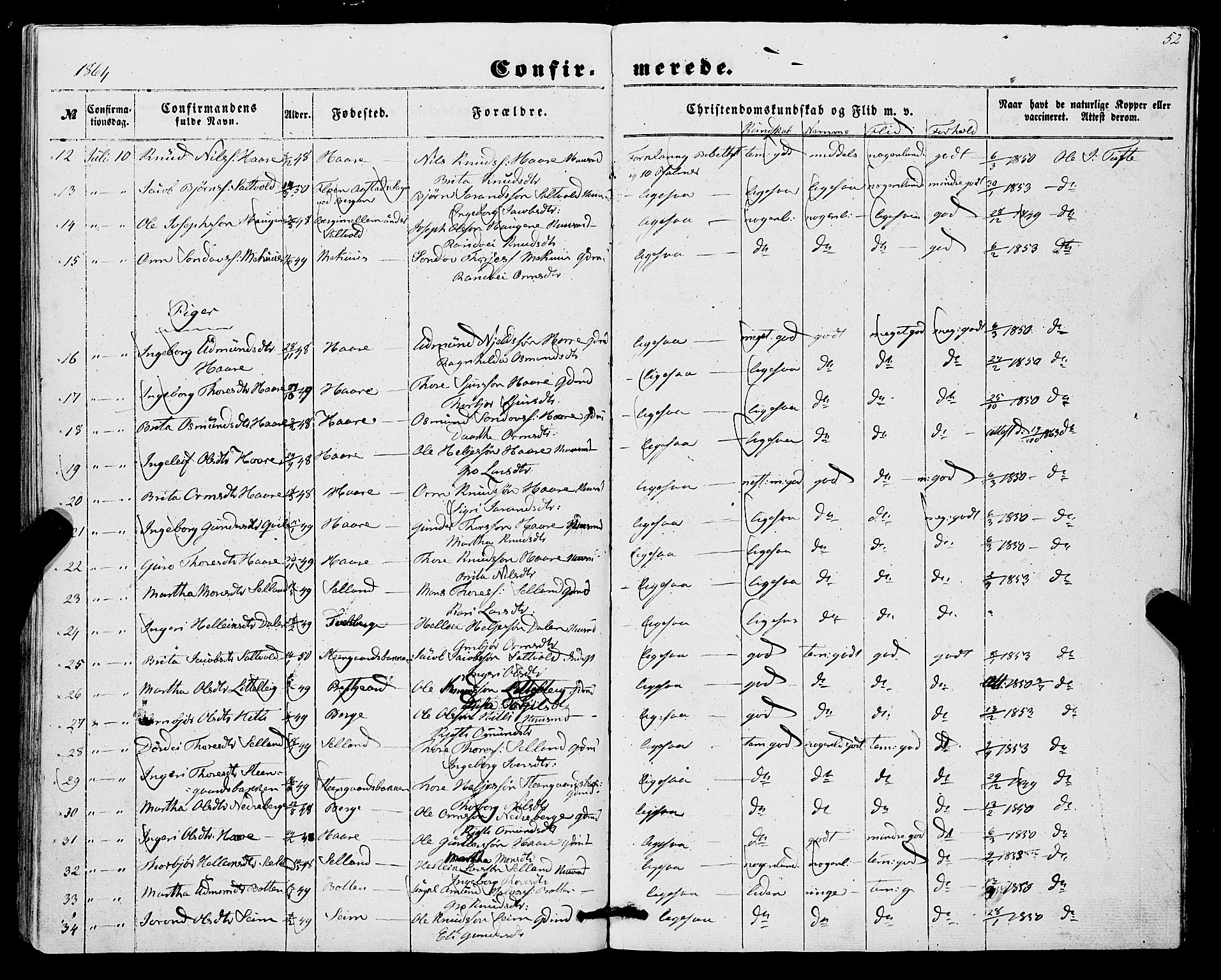 Røldal sokneprestembete, SAB/A-100247: Parish register (official) no. A 3, 1856-1870, p. 52