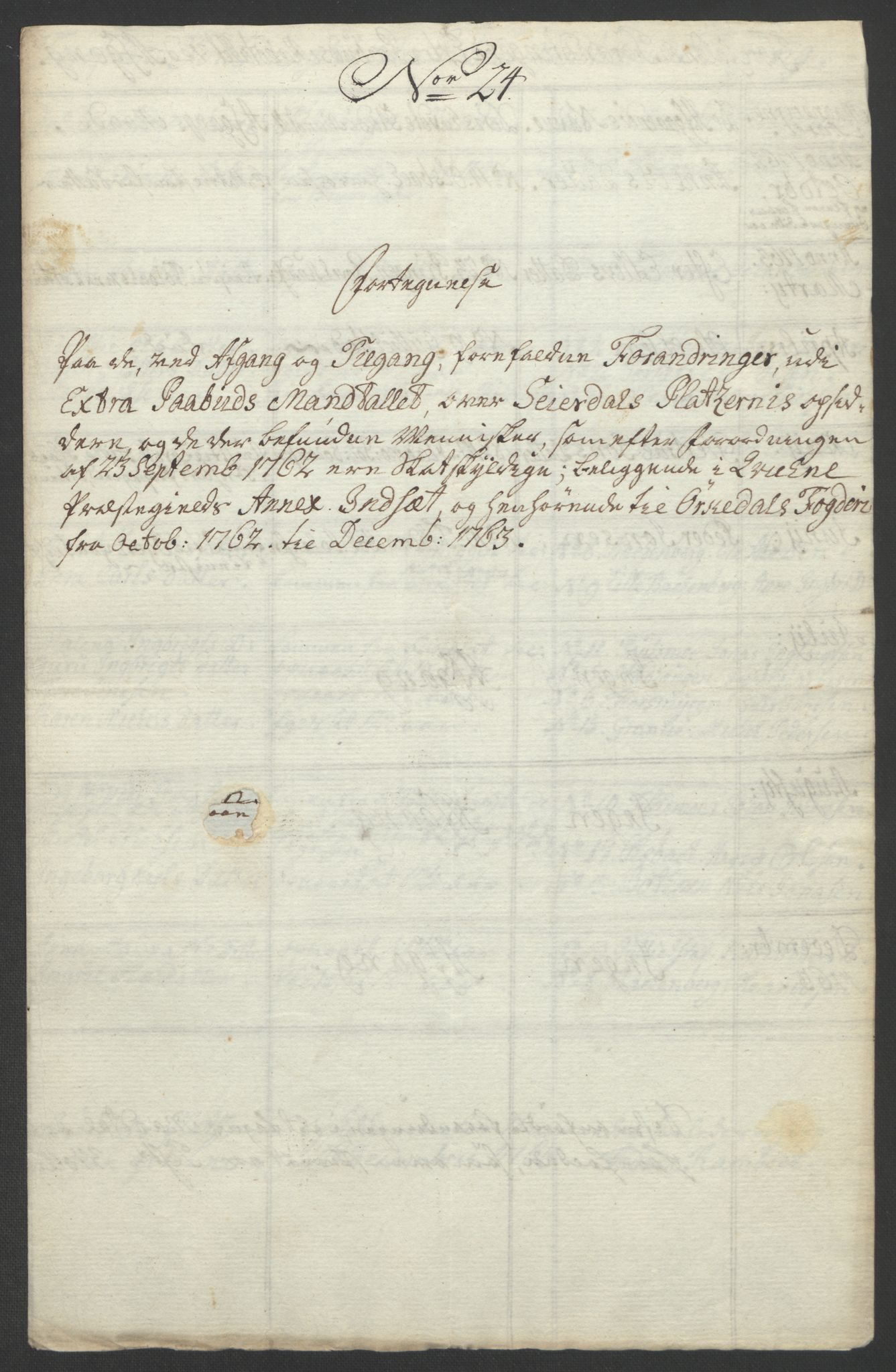 Rentekammeret inntil 1814, Realistisk ordnet avdeling, RA/EA-4070/Ol/L0021: [Gg 10]: Ekstraskatten, 23.09.1762. Orkdal og Gauldal, 1762-1767, p. 294