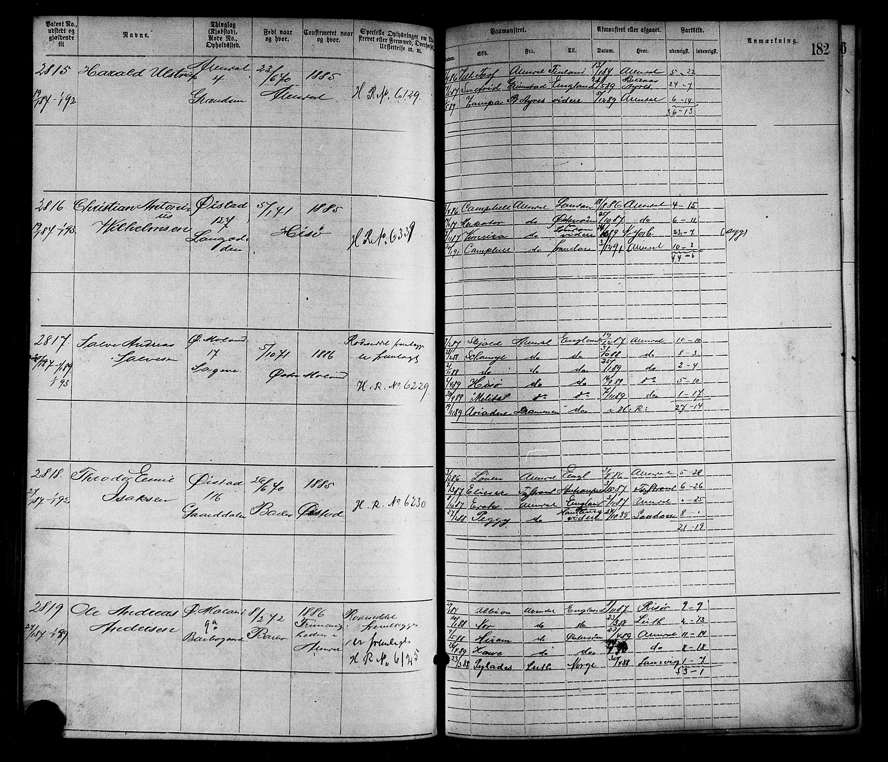 Arendal mønstringskrets, SAK/2031-0012/F/Fa/L0003: Annotasjonsrulle nr 1911-3827 med register, S-3, 1880-1892, p. 212