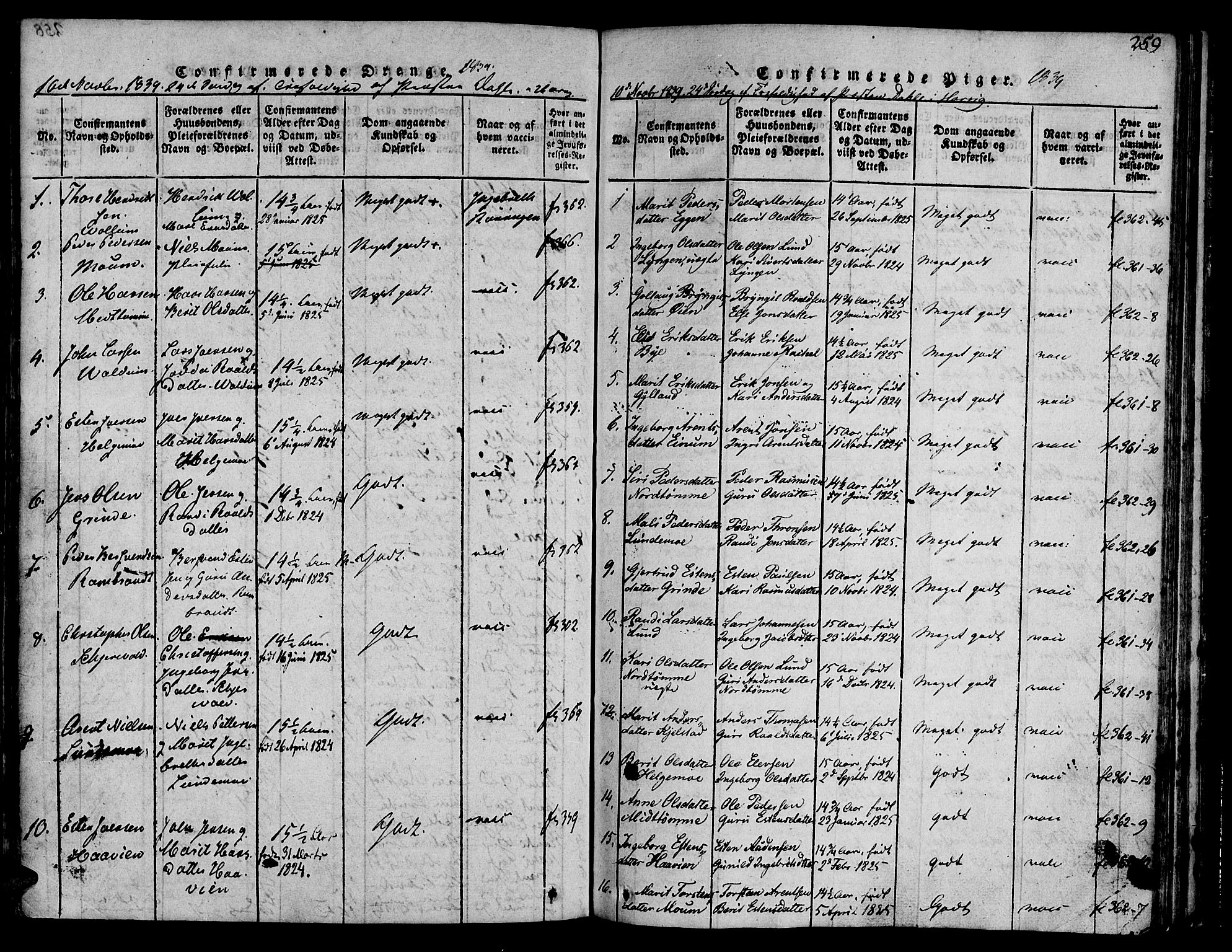 Ministerialprotokoller, klokkerbøker og fødselsregistre - Sør-Trøndelag, SAT/A-1456/692/L1102: Parish register (official) no. 692A02, 1816-1842, p. 259