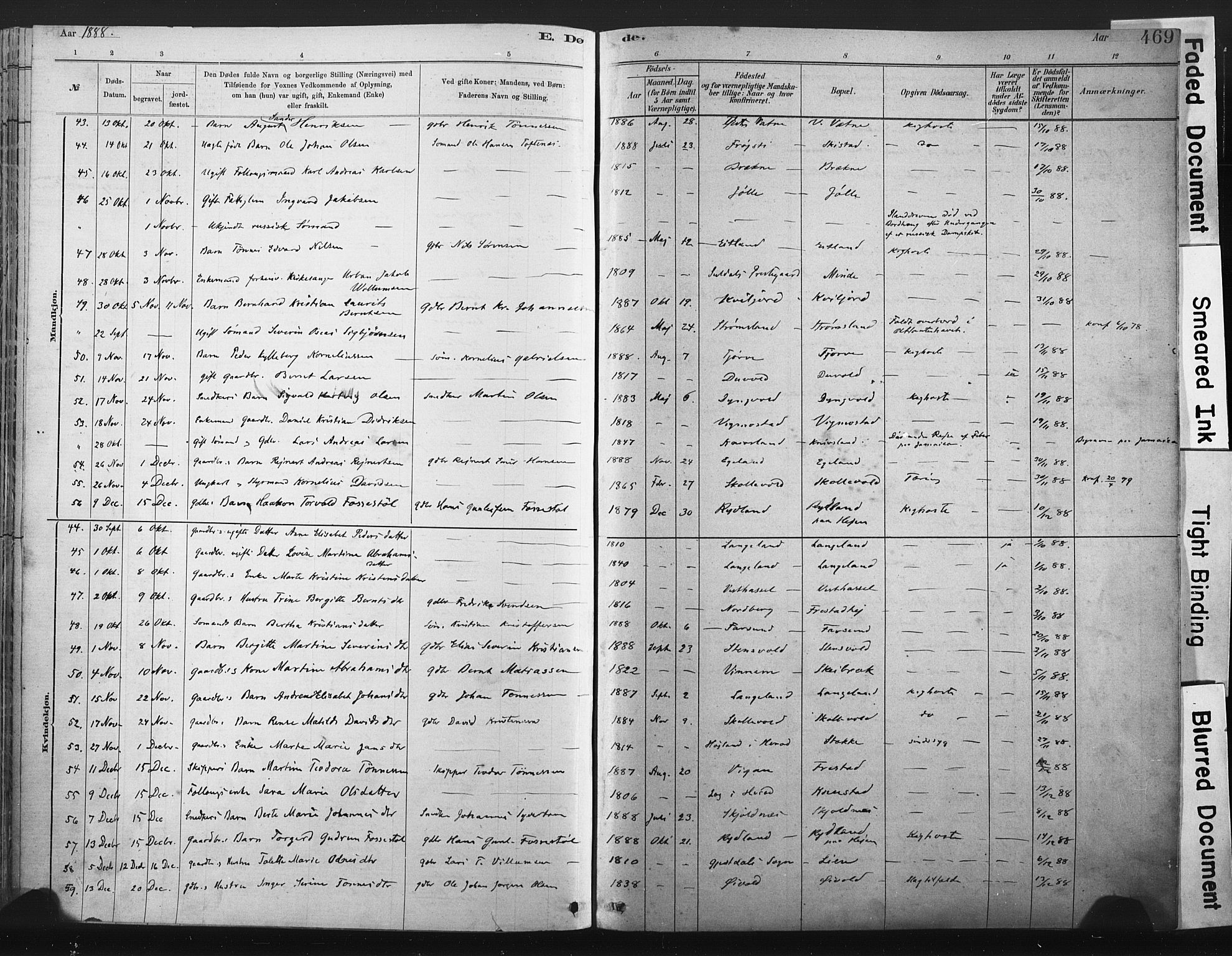 Lista sokneprestkontor, AV/SAK-1111-0027/F/Fa/L0012: Parish register (official) no. A 12, 1879-1903, p. 469