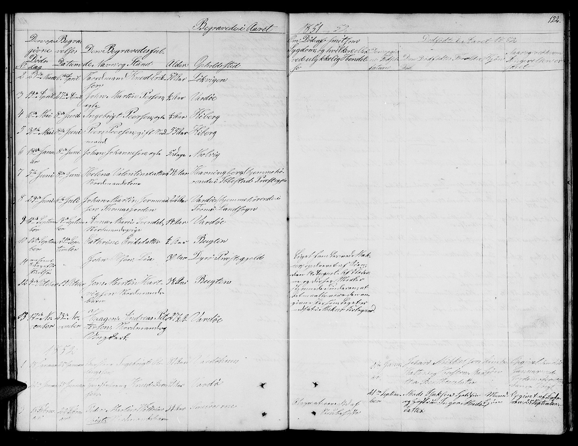 Vardø sokneprestkontor, SATØ/S-1332/H/Hb/L0001klokker: Parish register (copy) no. 1, 1844-1861, p. 122