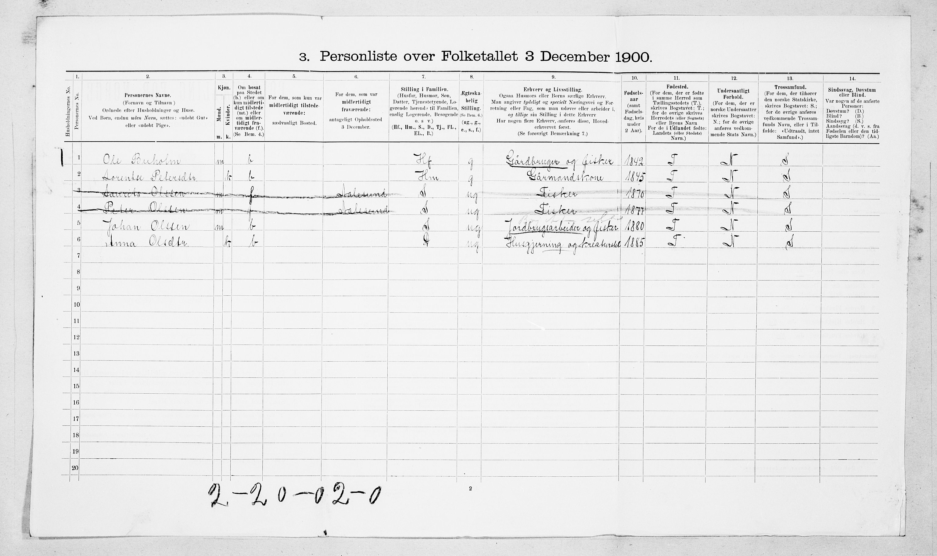 SAT, 1900 census for Borgund, 1900, p. 1822