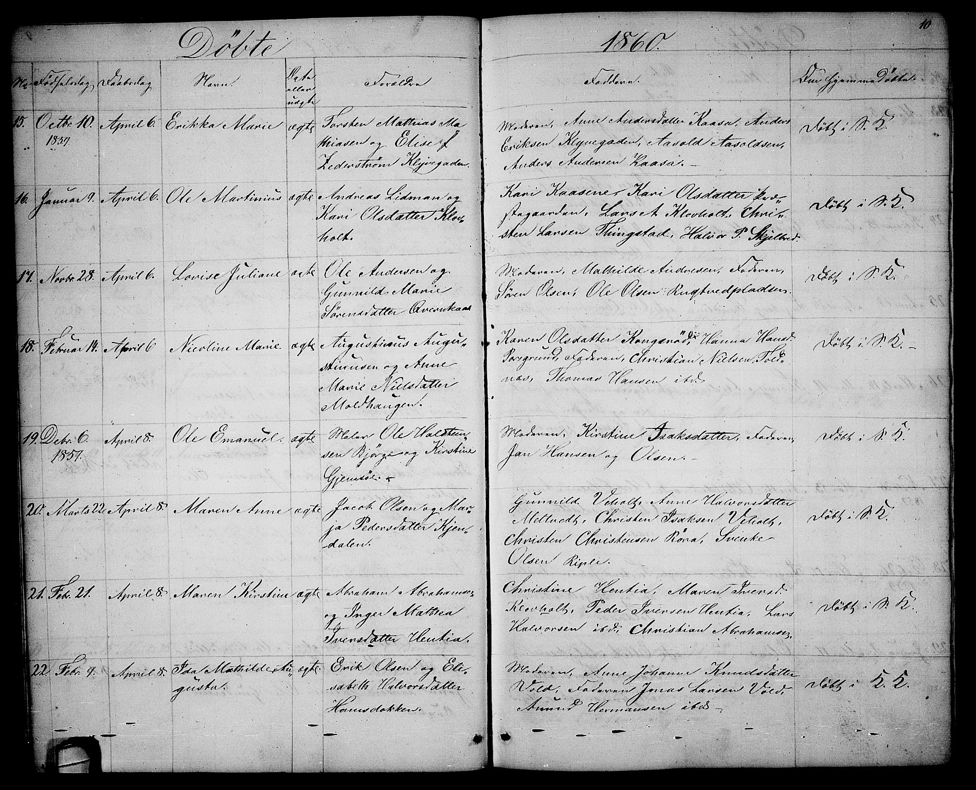 Solum kirkebøker, AV/SAKO-A-306/G/Ga/L0004: Parish register (copy) no. I 4, 1859-1876, p. 10