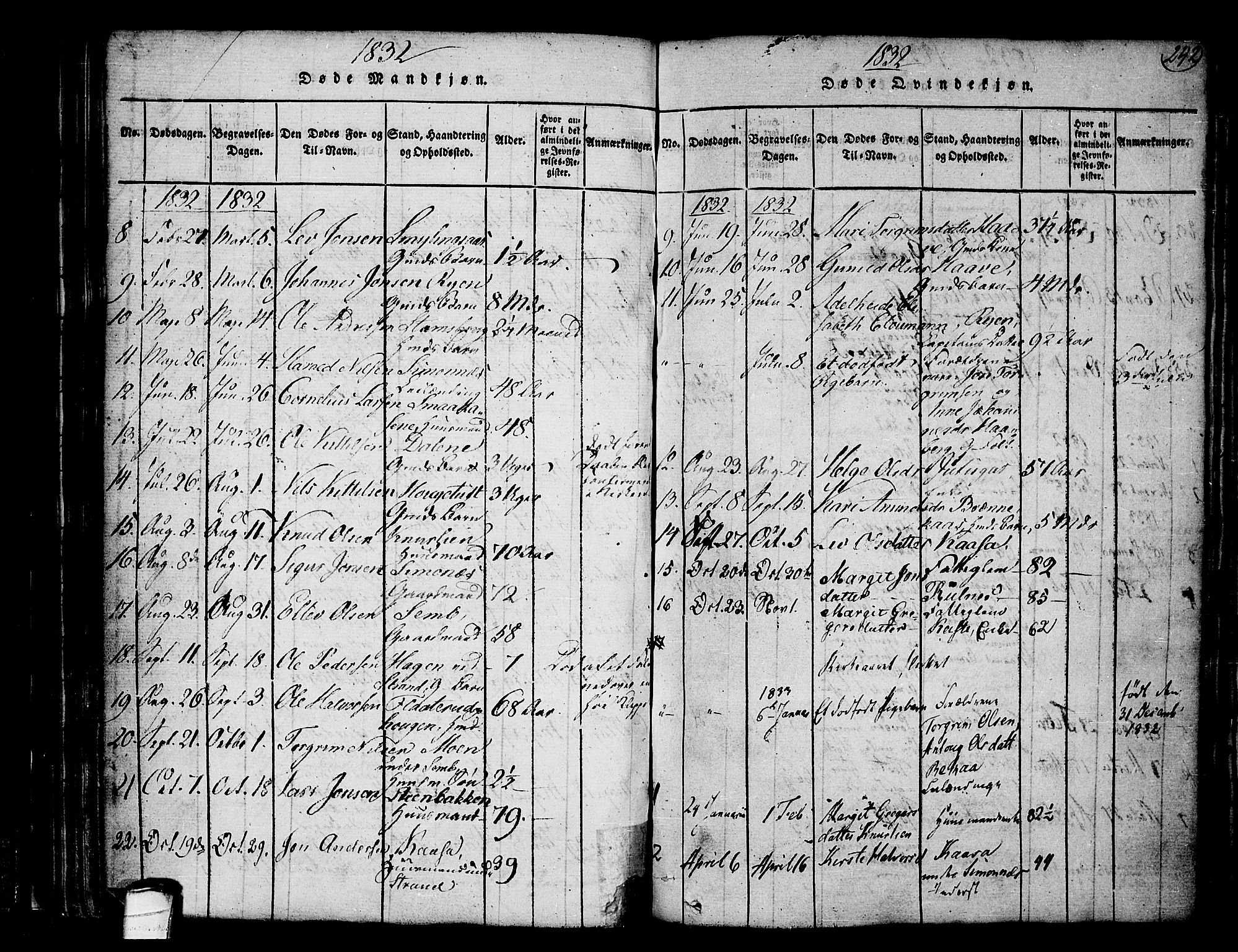 Heddal kirkebøker, SAKO/A-268/F/Fa/L0005: Parish register (official) no. I 5, 1814-1837, p. 241-242