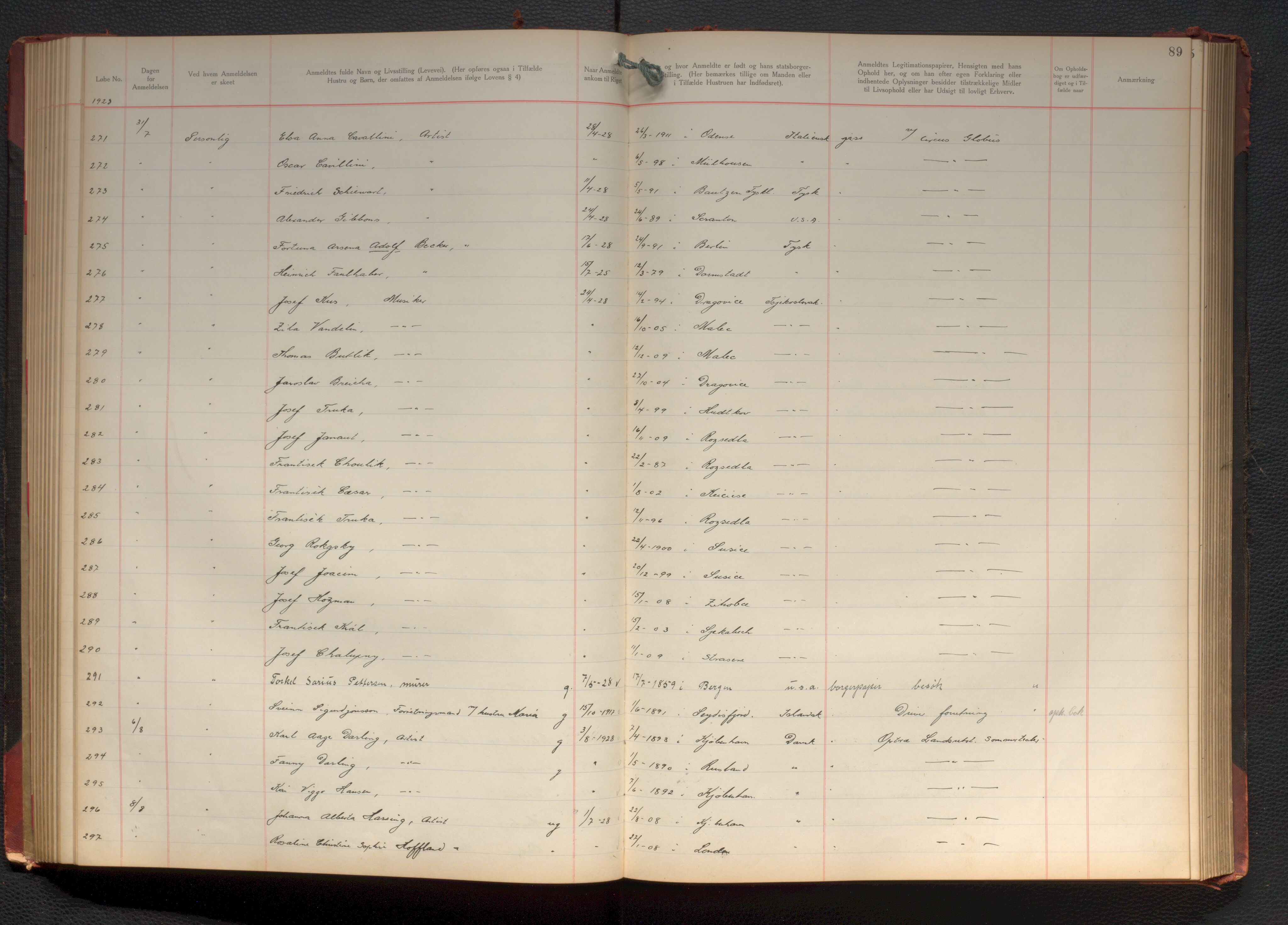 Bergen politikammer / politidistrikt, AV/SAB-A-60401/J.d/L0004: Fremmedprotokoll, 1925-1936, p. 89