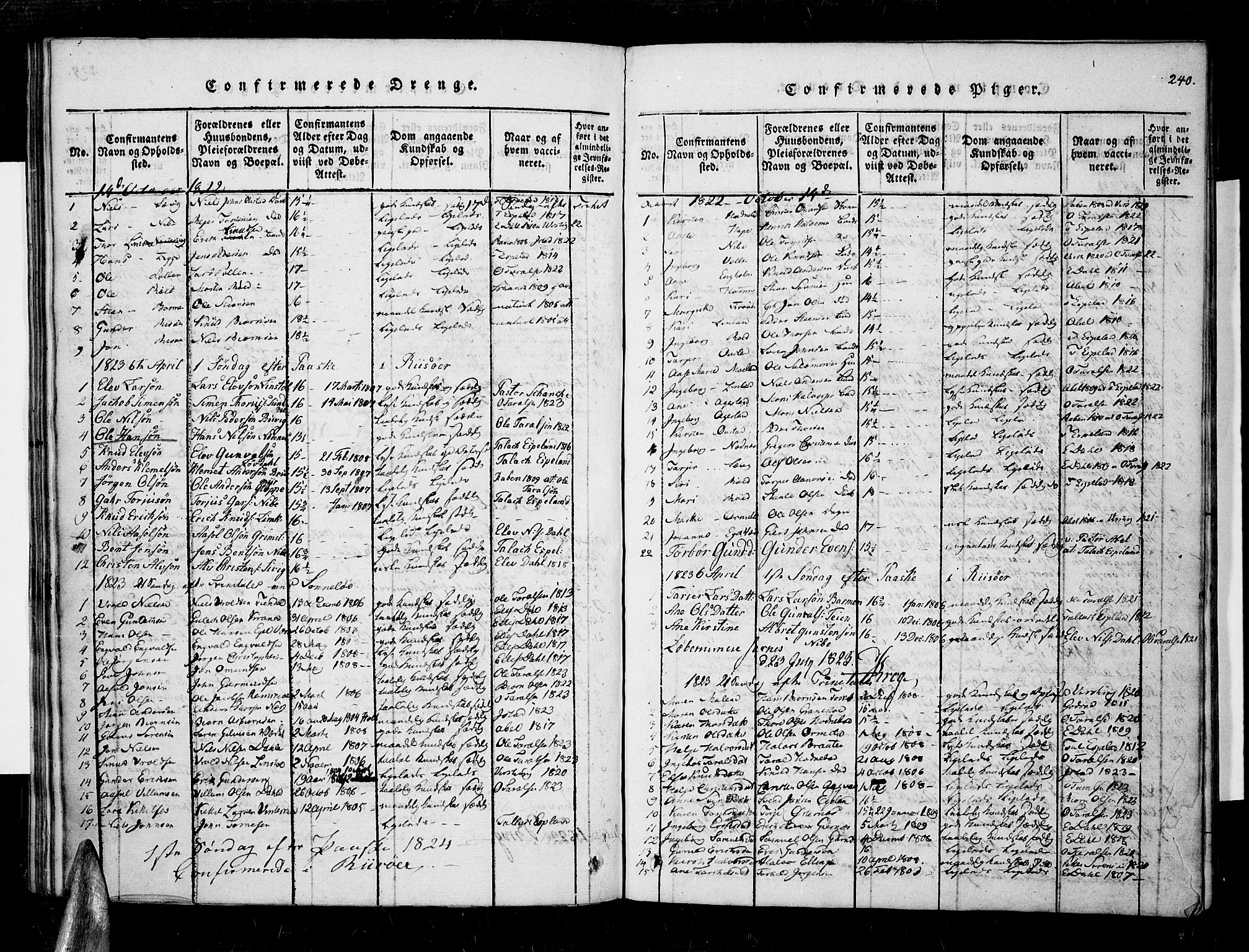 Søndeled sokneprestkontor, AV/SAK-1111-0038/F/Fa/L0001: Parish register (official) no. A 1, 1816-1838, p. 240