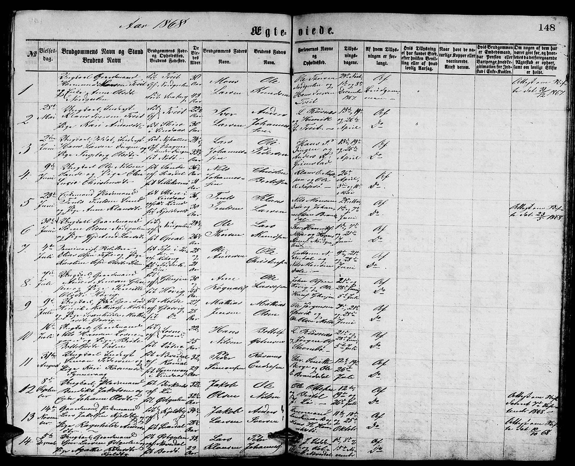 Gulen sokneprestembete, SAB/A-80201/H/Hab/Habb/L0002: Parish register (copy) no. B 2, 1867-1883, p. 148