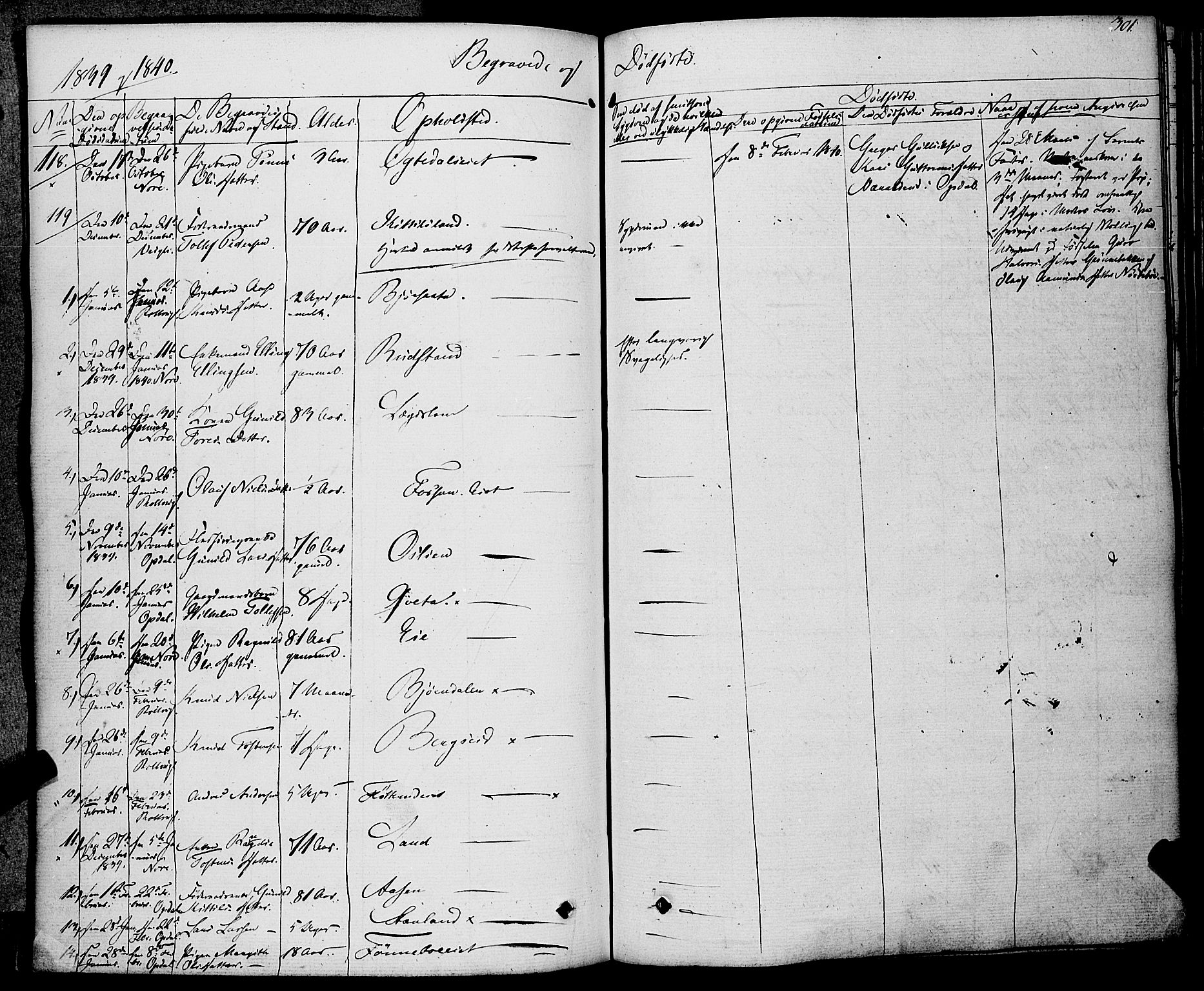 Rollag kirkebøker, AV/SAKO-A-240/F/Fa/L0007: Parish register (official) no. I 7, 1828-1847, p. 301