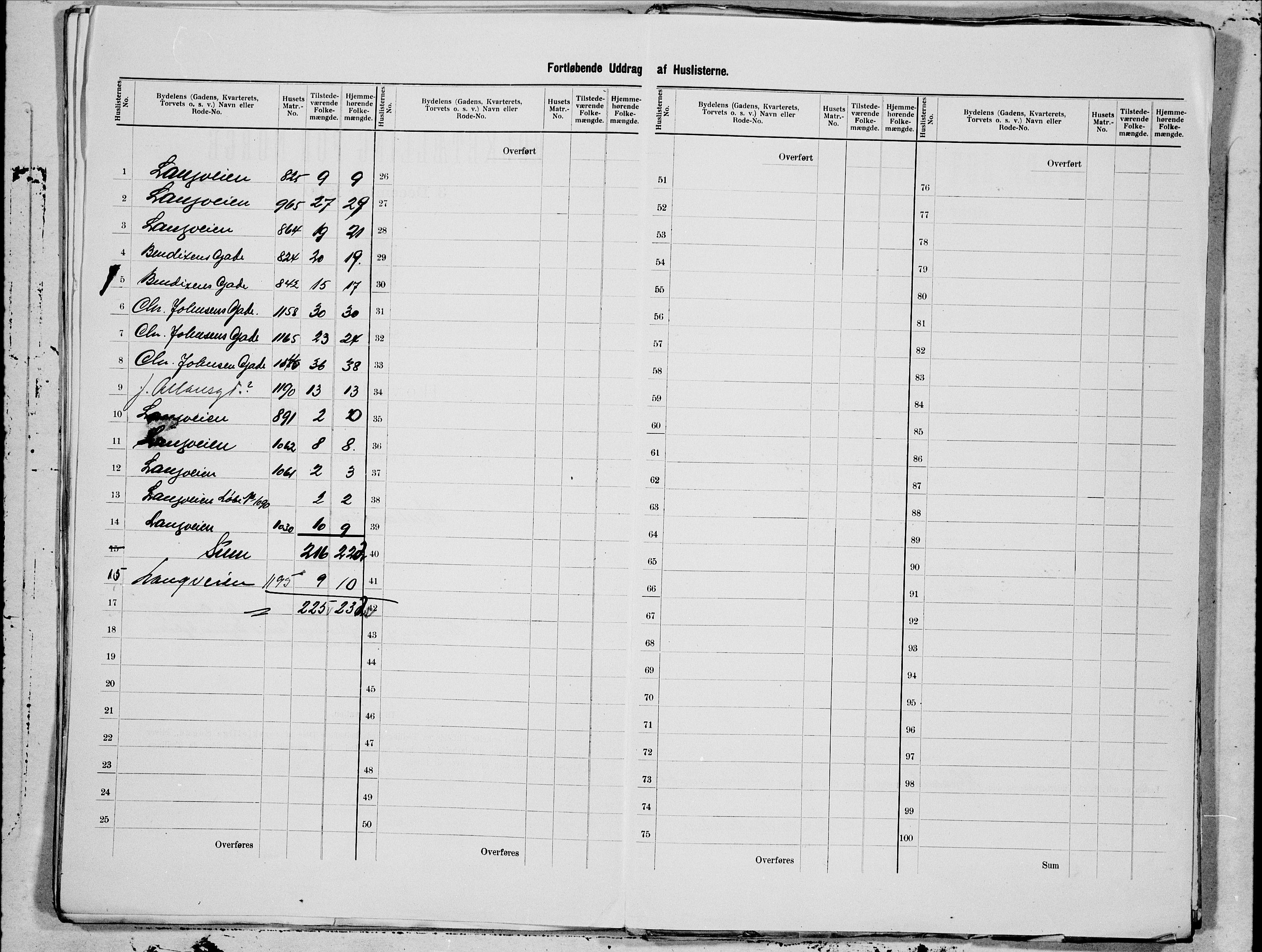 SAT, 1900 census for Kristiansund, 1900, p. 83