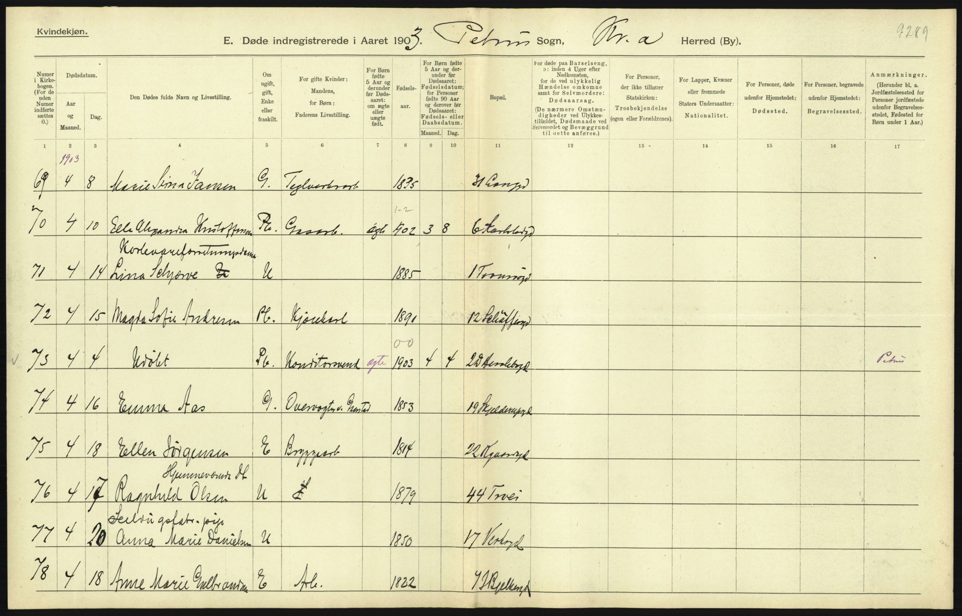 Statistisk sentralbyrå, Sosiodemografiske emner, Befolkning, AV/RA-S-2228/D/Df/Dfa/Dfaa/L0004: Kristiania: Gifte, døde, 1903, p. 343