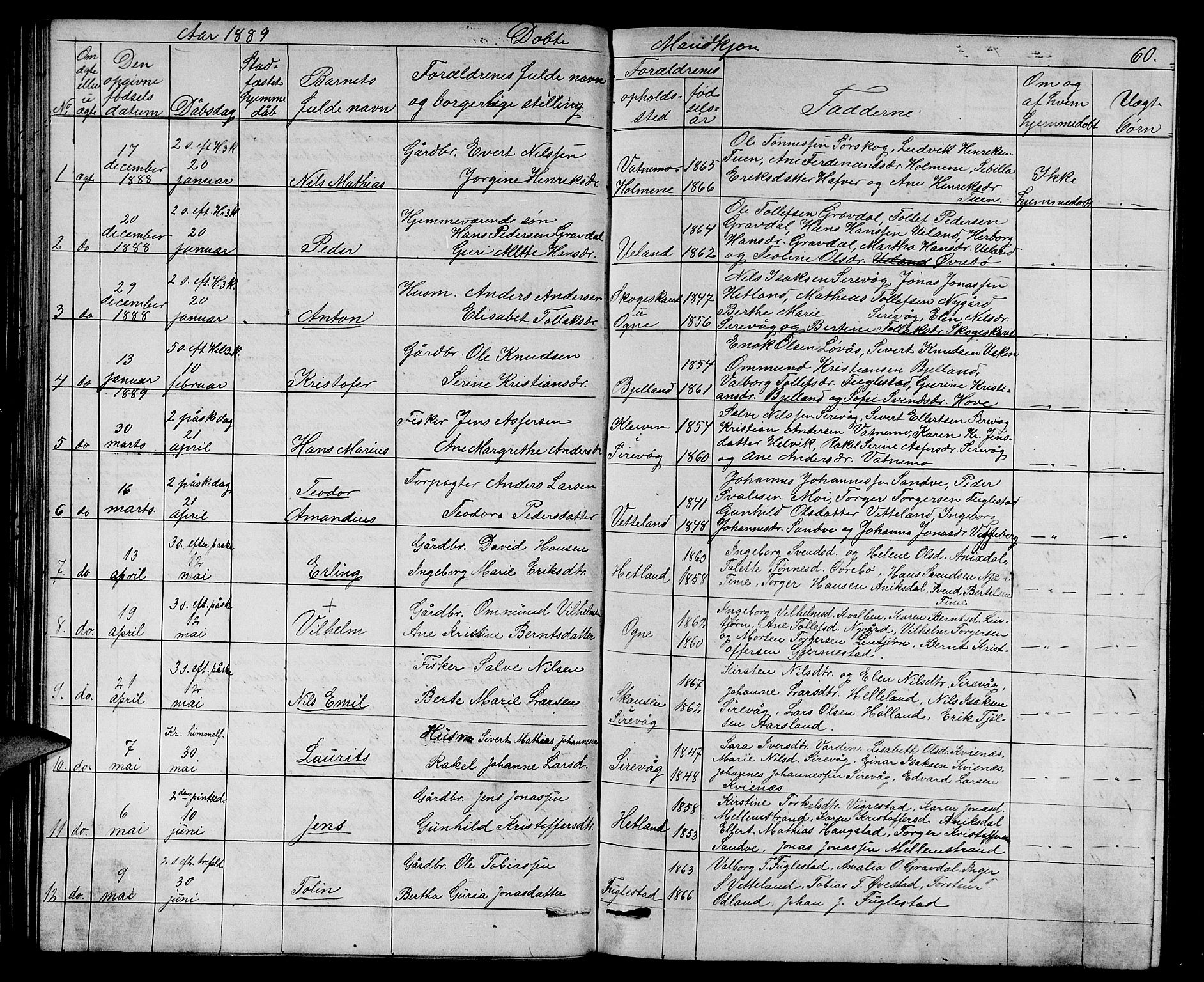 Eigersund sokneprestkontor, AV/SAST-A-101807/S09/L0006: Parish register (copy) no. B 6, 1876-1889, p. 60