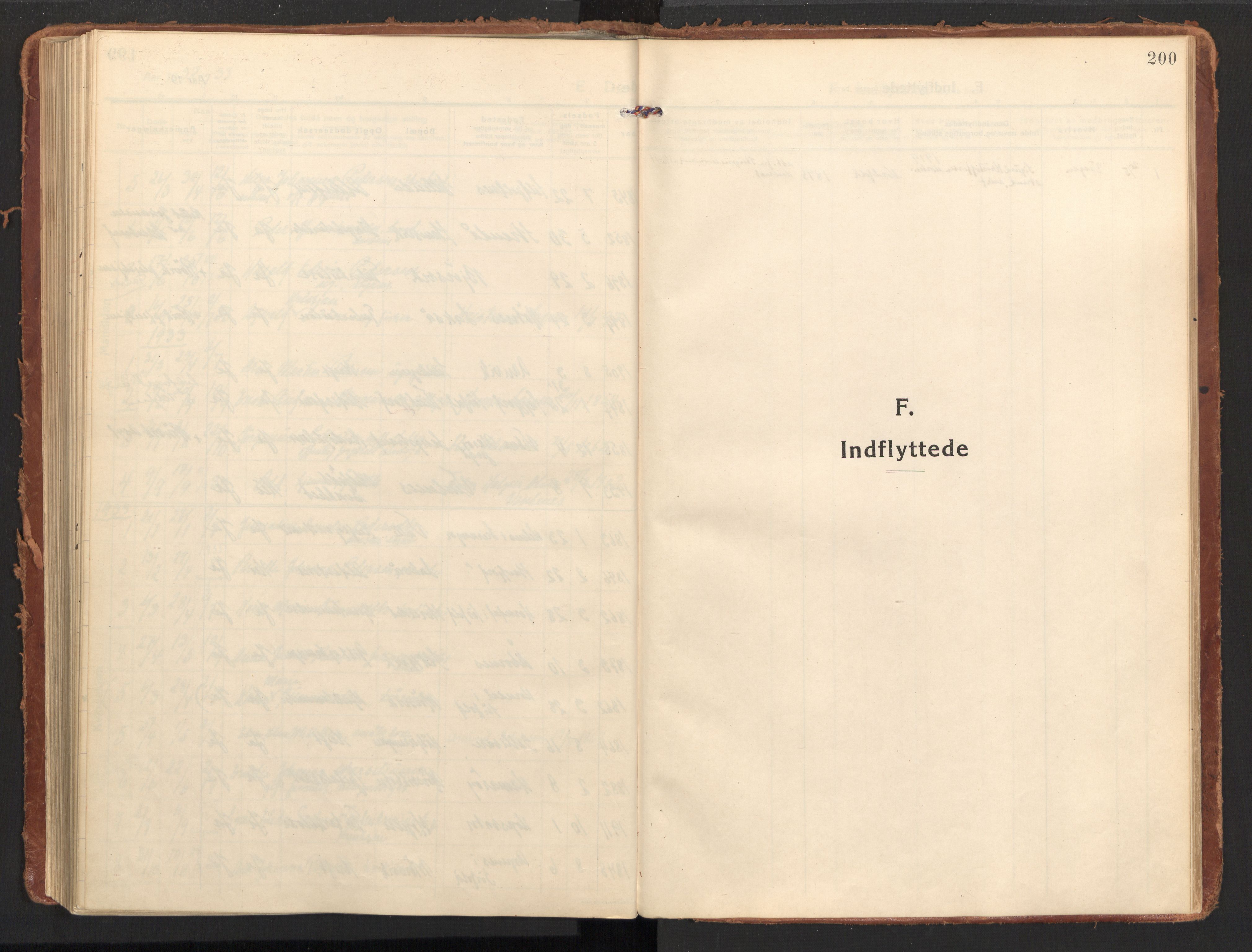 Ministerialprotokoller, klokkerbøker og fødselsregistre - Nordland, SAT/A-1459/858/L0833: Parish register (official) no. 858A03, 1916-1934, p. 200