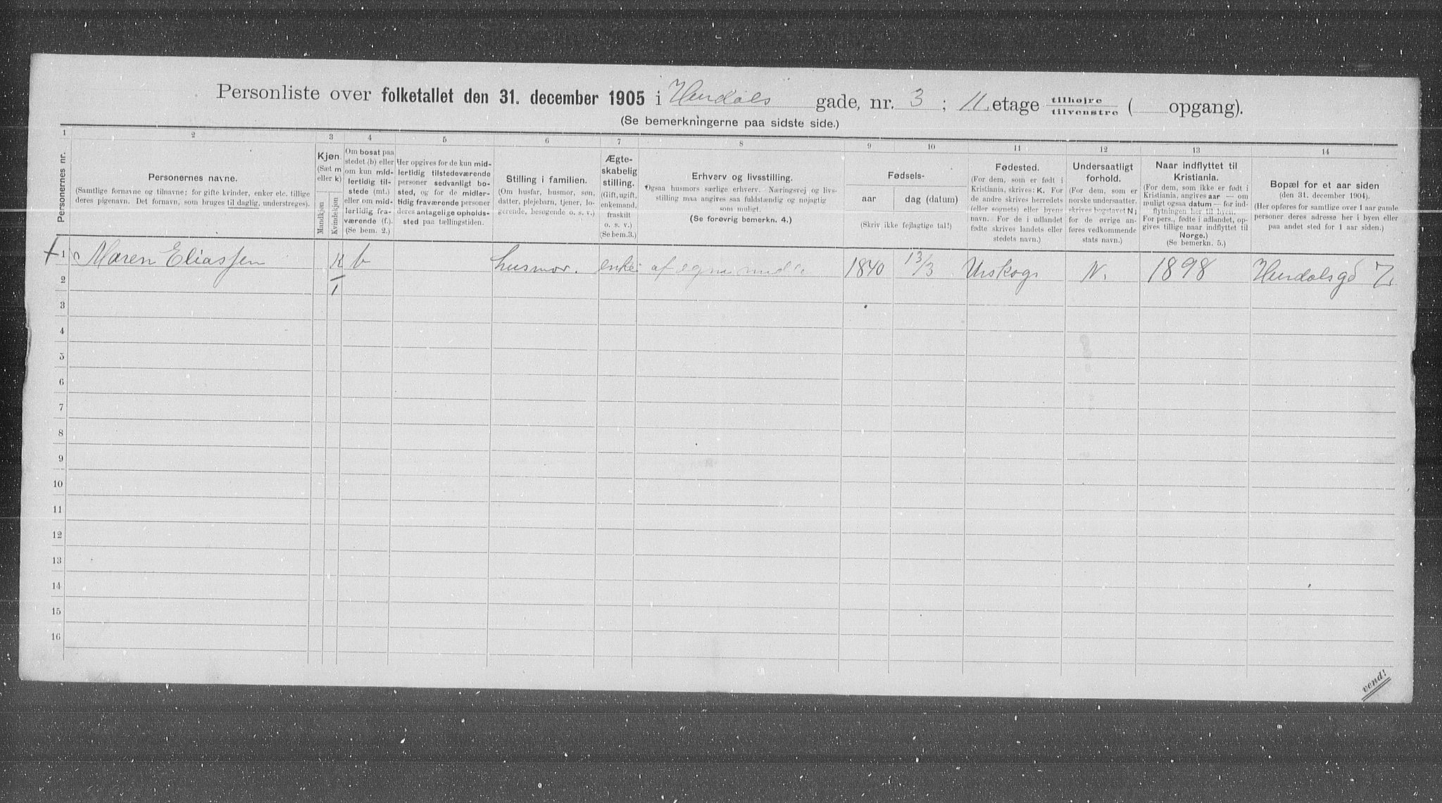 OBA, Municipal Census 1905 for Kristiania, 1905, p. 21932