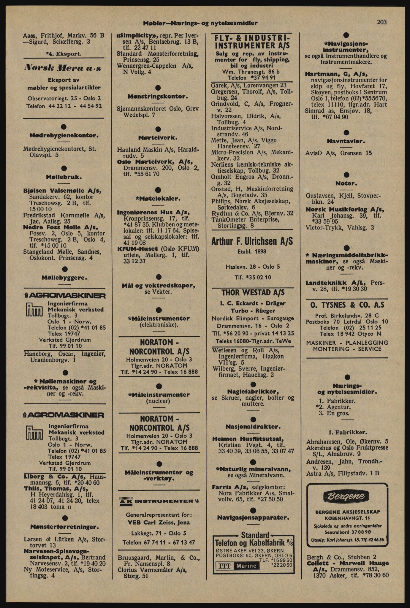 Kristiania/Oslo adressebok, PUBL/-, 1976-1977, p. 203