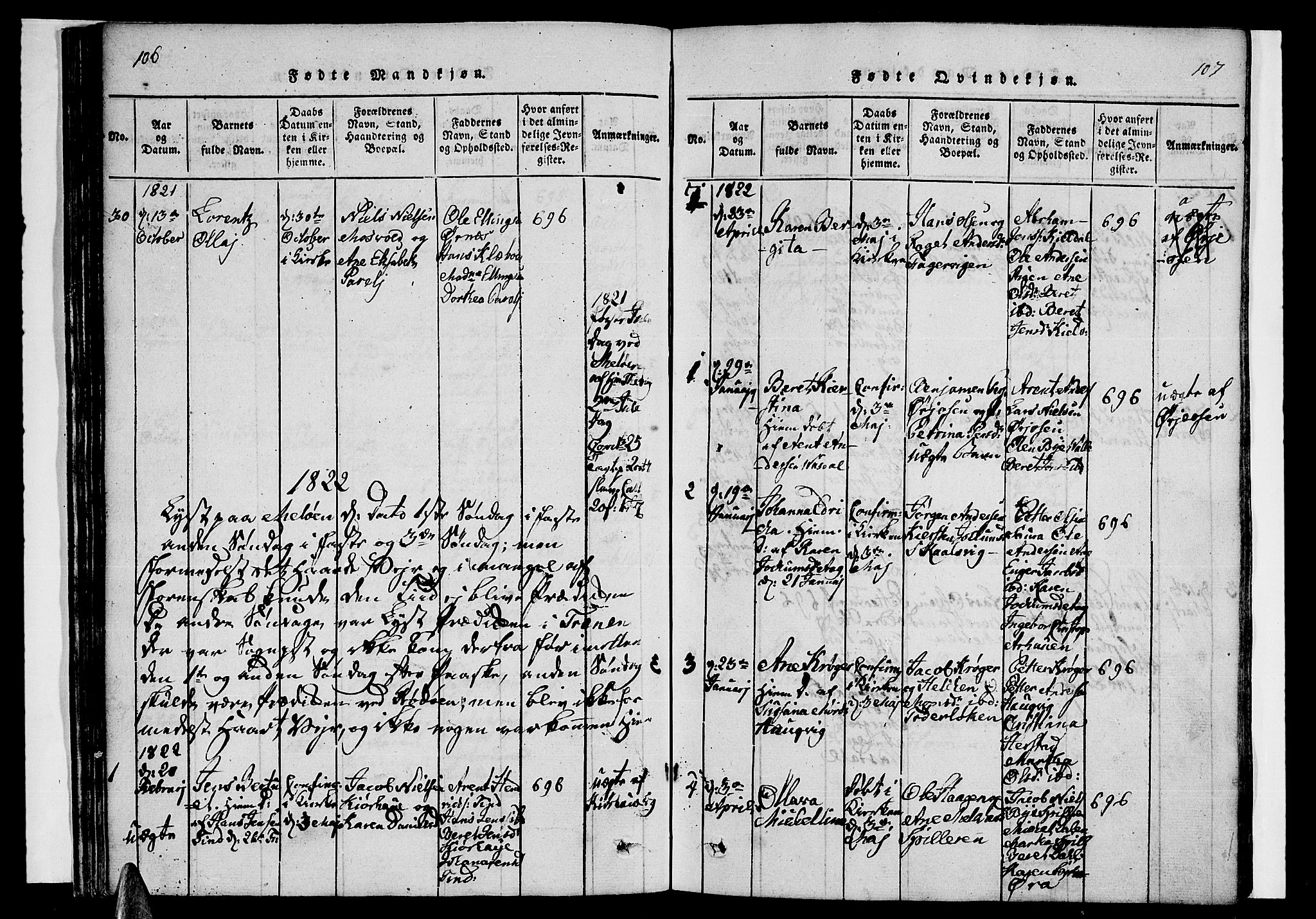 Ministerialprotokoller, klokkerbøker og fødselsregistre - Nordland, SAT/A-1459/841/L0617: Parish register (copy) no. 841C01 /2, 1820-1830, p. 106-107