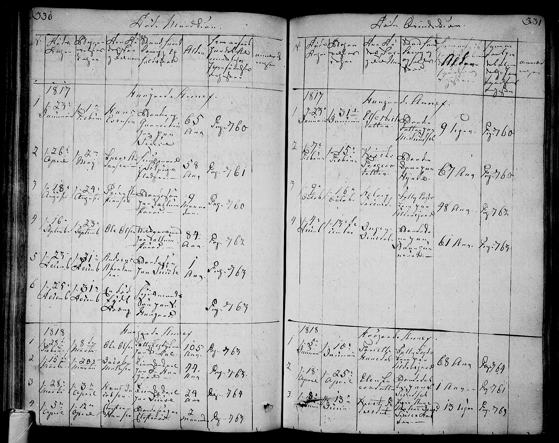 Andebu kirkebøker, SAKO/A-336/F/Fa/L0003: Parish register (official) no. 3 /2, 1815-1828, p. 330-331