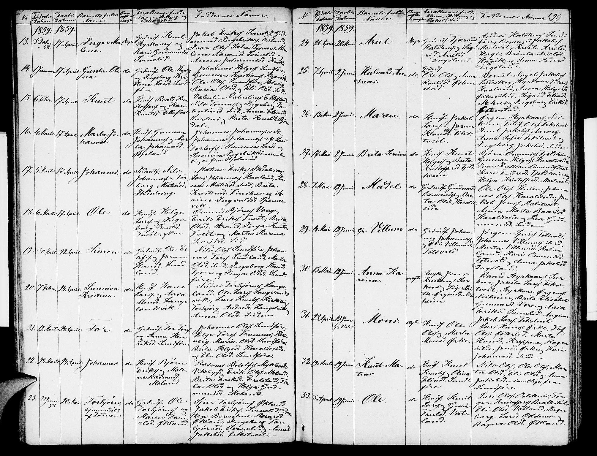 Skjold sokneprestkontor, SAST/A-101847/H/Ha/Hab/L0003: Parish register (copy) no. B 3, 1850-1867, p. 26