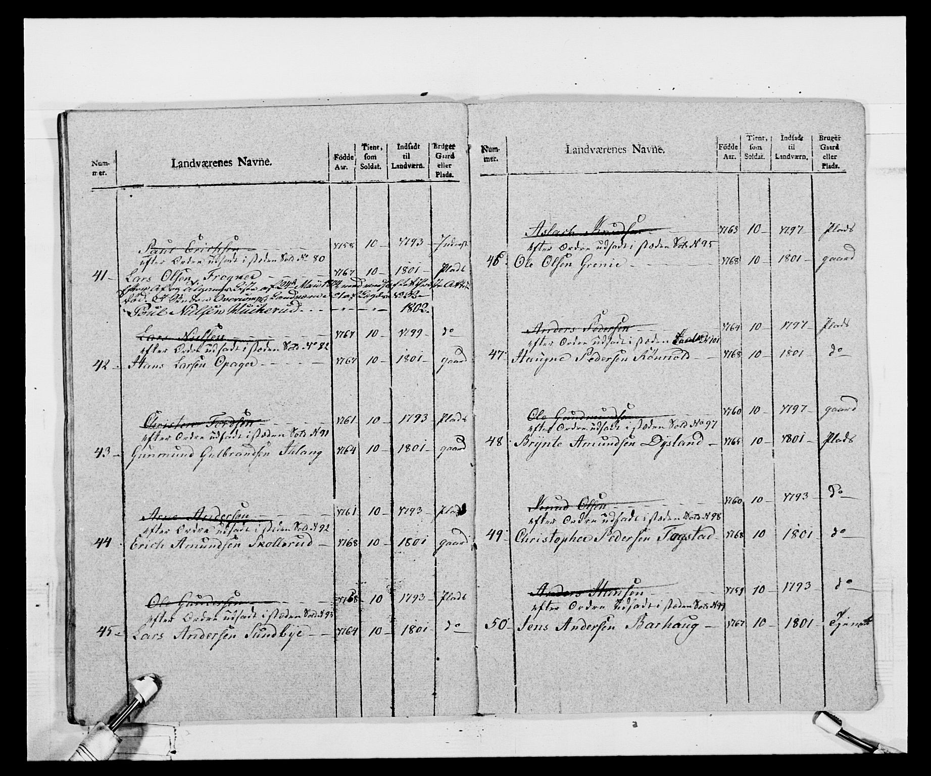 Generalitets- og kommissariatskollegiet, Det kongelige norske kommissariatskollegium, AV/RA-EA-5420/E/Eh/L0068: Opplandske nasjonale infanteriregiment, 1802-1805, p. 94