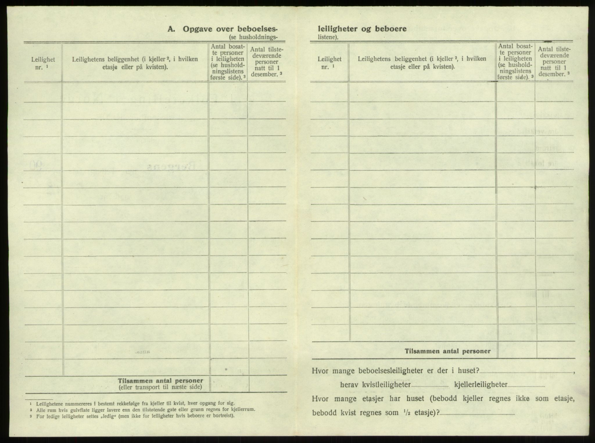 SAB, 1920 census for Bergen, 1920, p. 8690