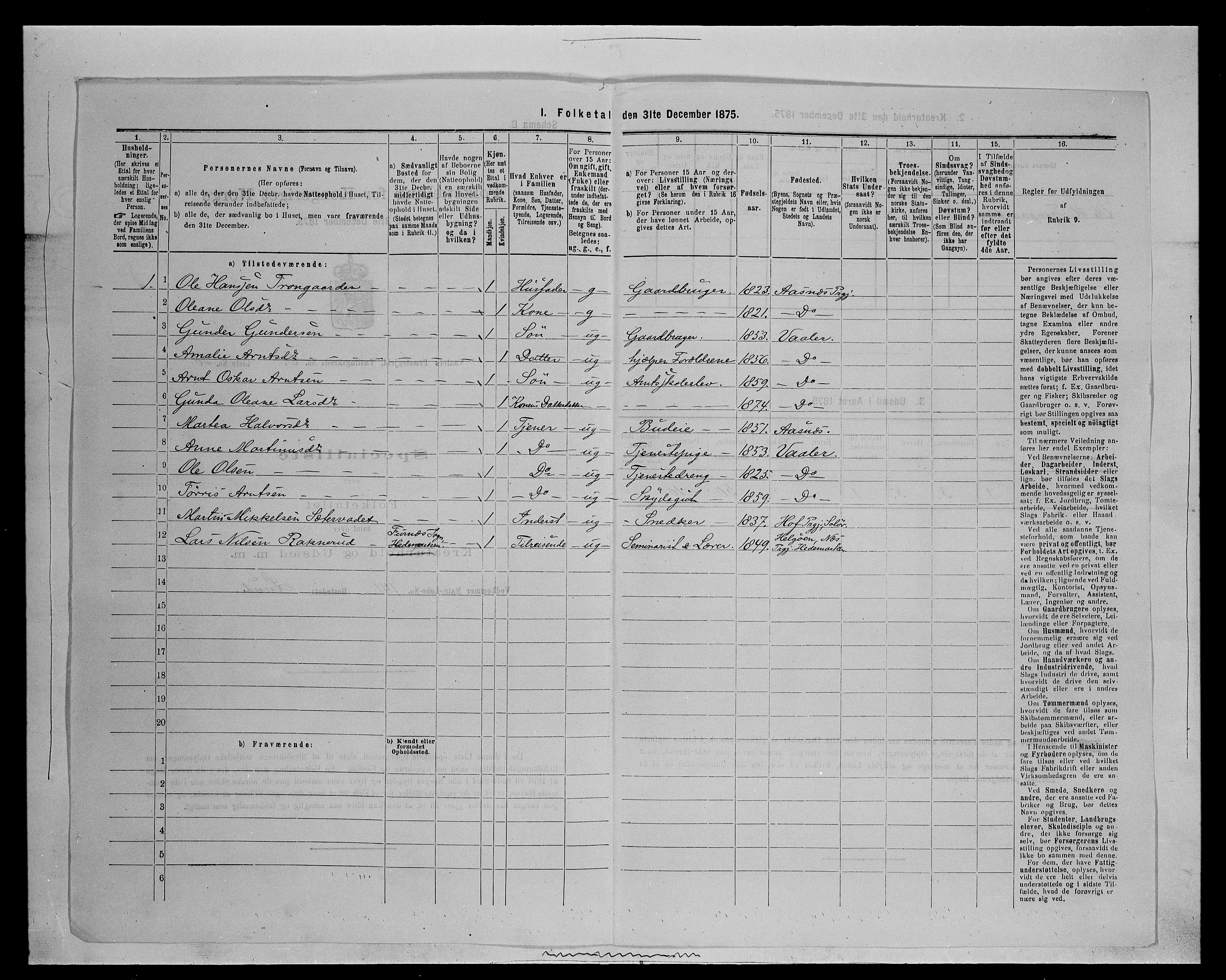 SAH, 1875 census for 0426P Våler parish (Hedmark), 1875, p. 790