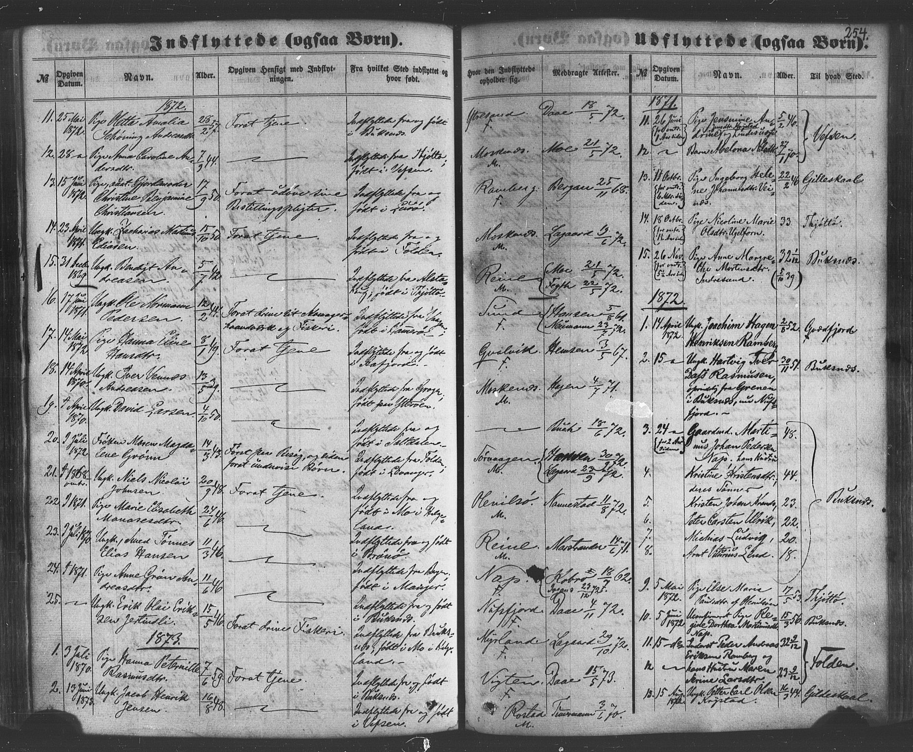 Ministerialprotokoller, klokkerbøker og fødselsregistre - Nordland, SAT/A-1459/885/L1203: Parish register (official) no. 885A04, 1859-1877, p. 254