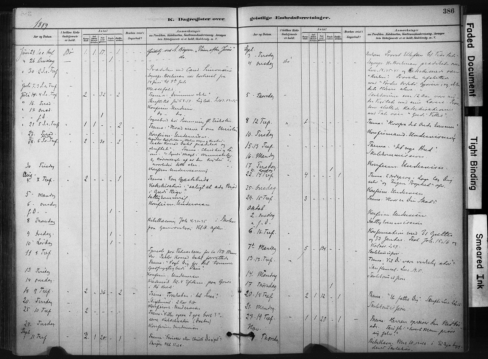 Bø kirkebøker, AV/SAKO-A-257/F/Fa/L0010: Parish register (official) no. 10, 1880-1892, p. 386