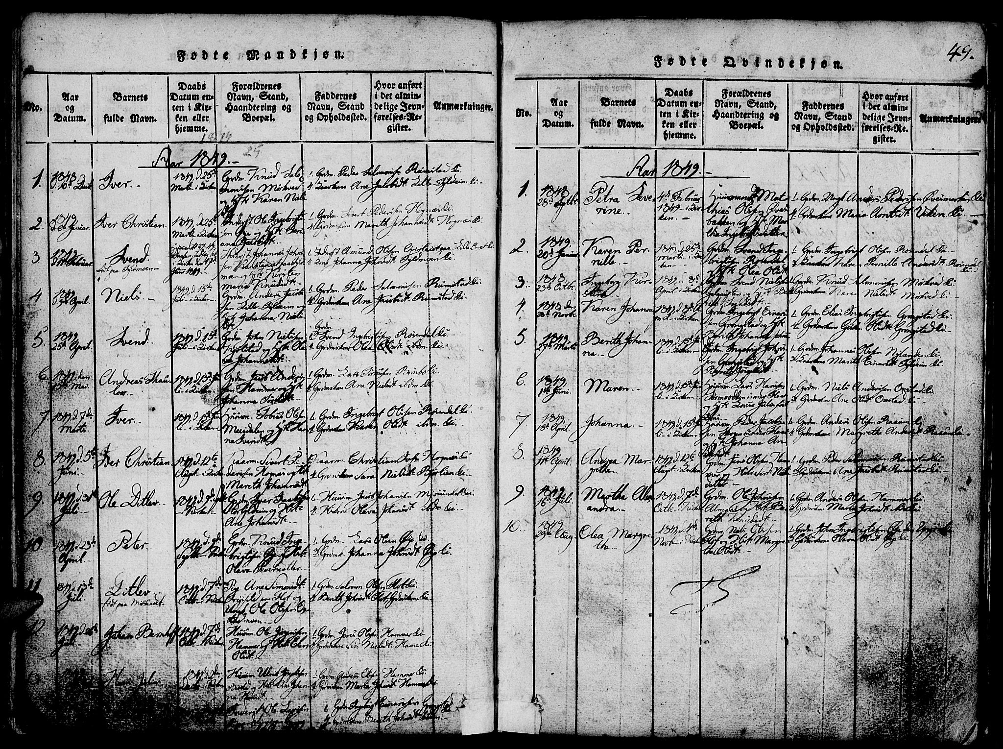 Ministerialprotokoller, klokkerbøker og fødselsregistre - Nord-Trøndelag, SAT/A-1458/765/L0562: Parish register (copy) no. 765C01, 1817-1851, p. 49