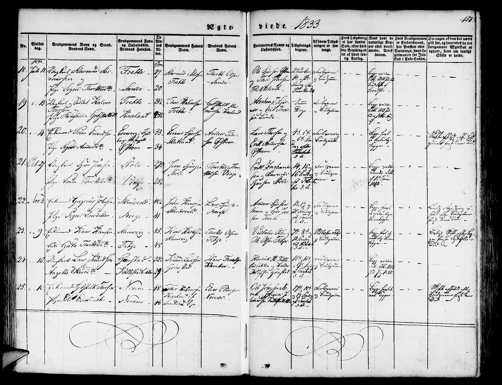 Etne sokneprestembete, AV/SAB-A-75001/H/Haa: Parish register (official) no. A 7, 1831-1847, p. 153