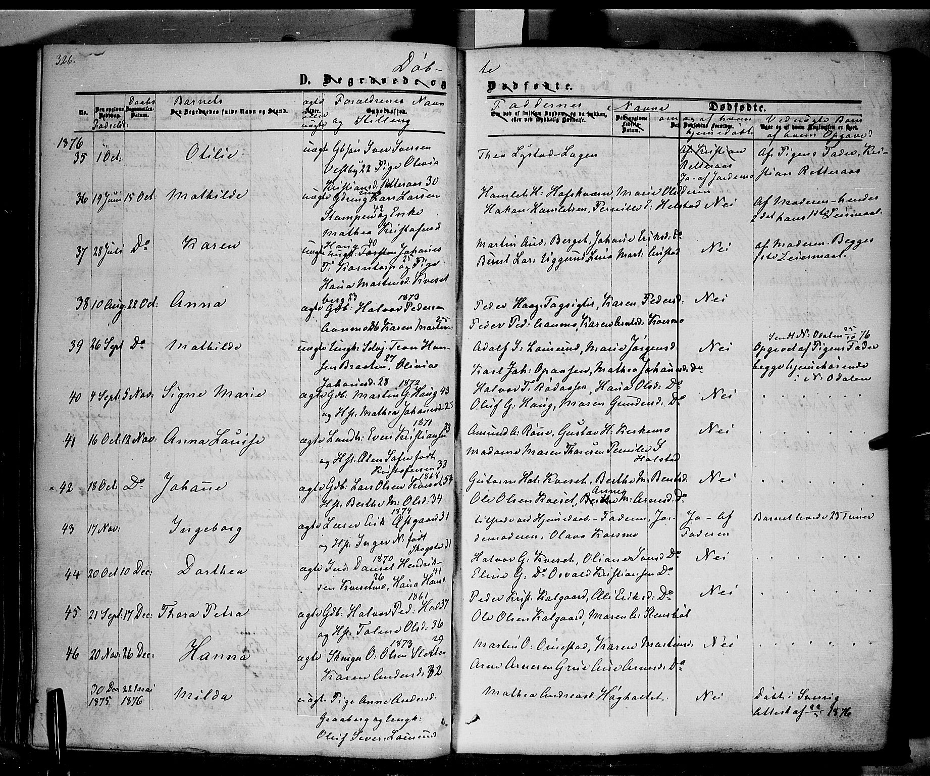 Hof prestekontor, AV/SAH-PREST-038/H/Ha/Haa/L0009: Parish register (official) no. 9, 1862-1877, p. 326