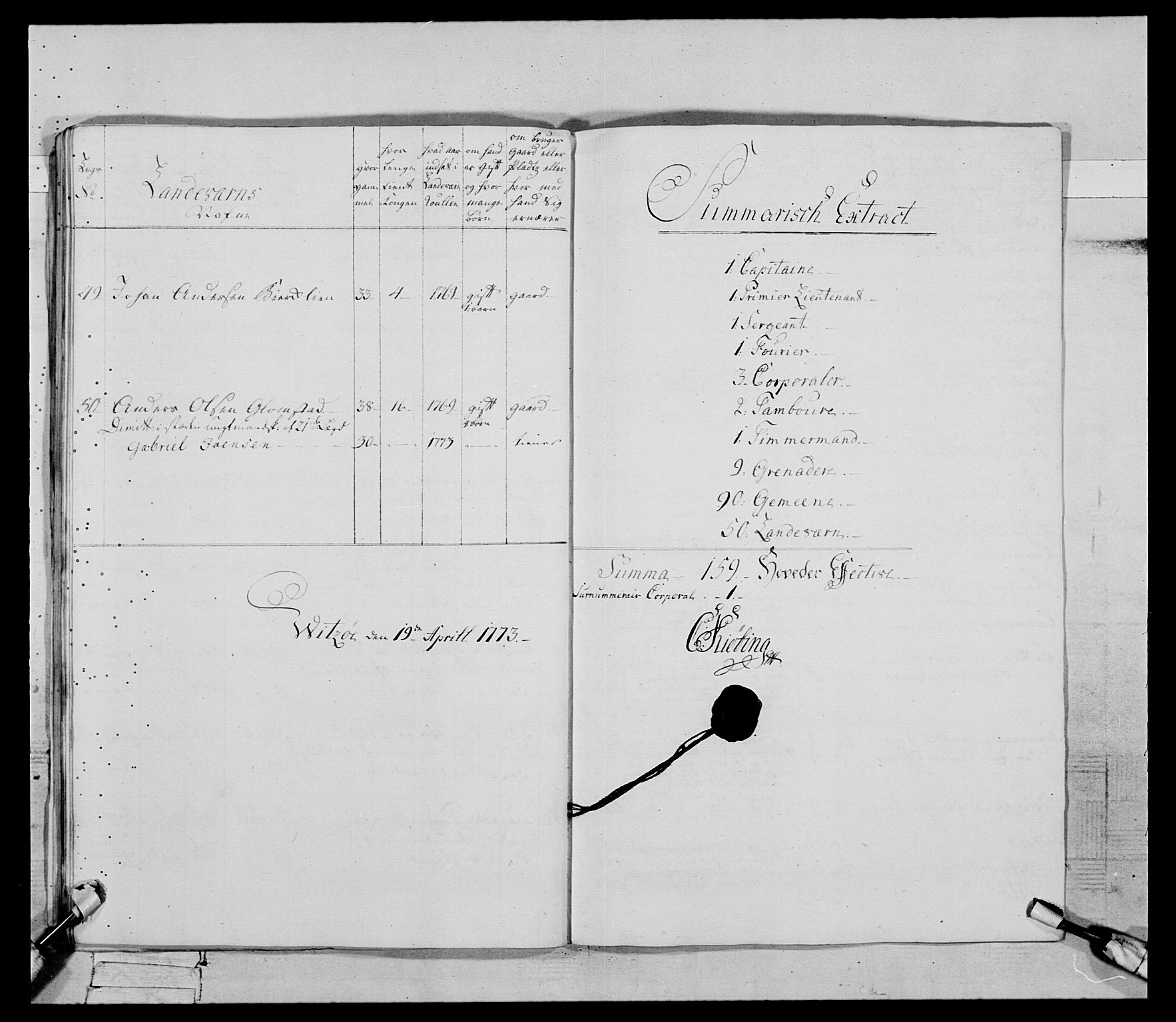 Generalitets- og kommissariatskollegiet, Det kongelige norske kommissariatskollegium, AV/RA-EA-5420/E/Eh/L0085: 3. Trondheimske nasjonale infanteriregiment, 1773-1775, p. 111