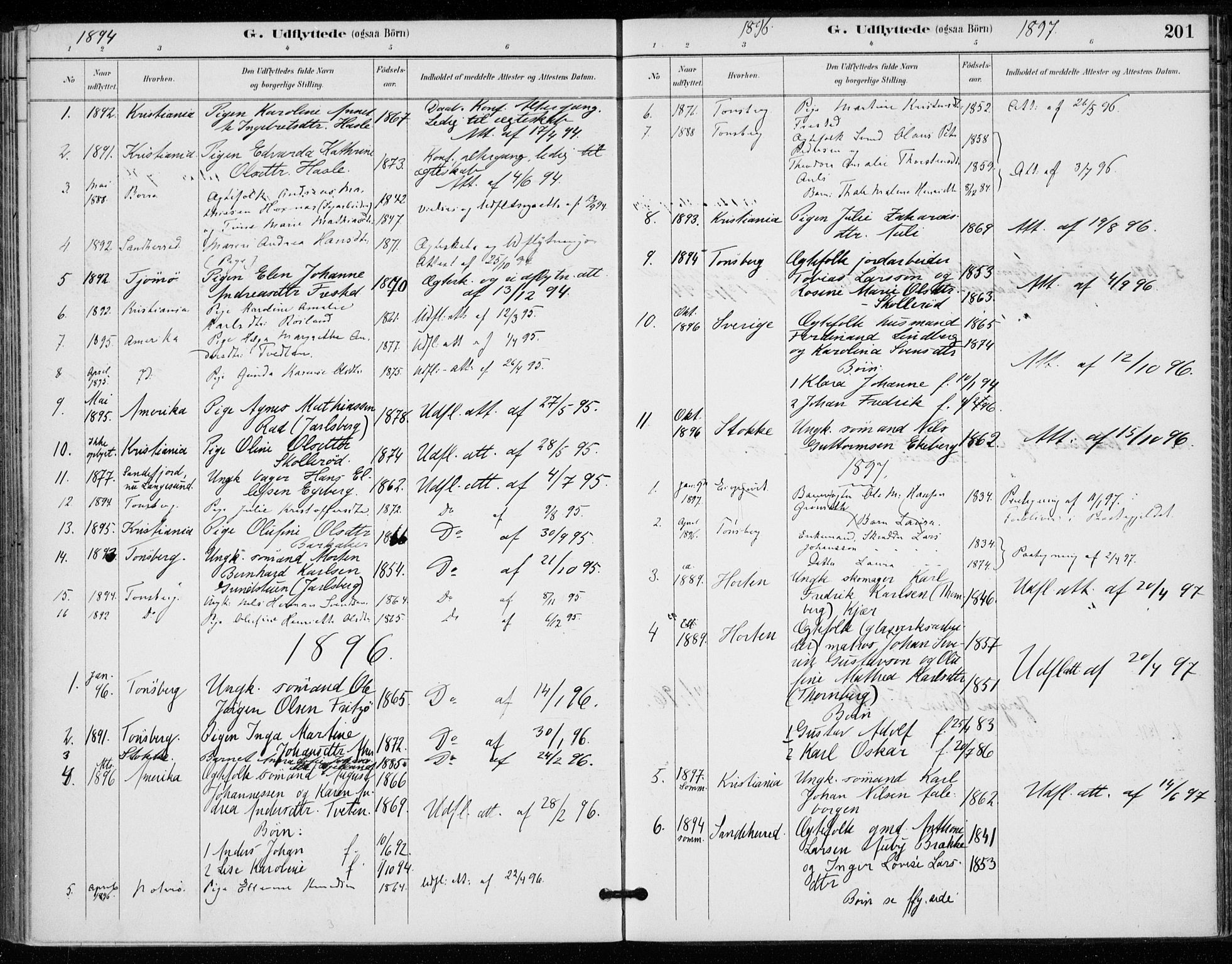 Sem kirkebøker, AV/SAKO-A-5/F/Fa/L0011: Parish register (official) no. I 11, 1888-1904, p. 201