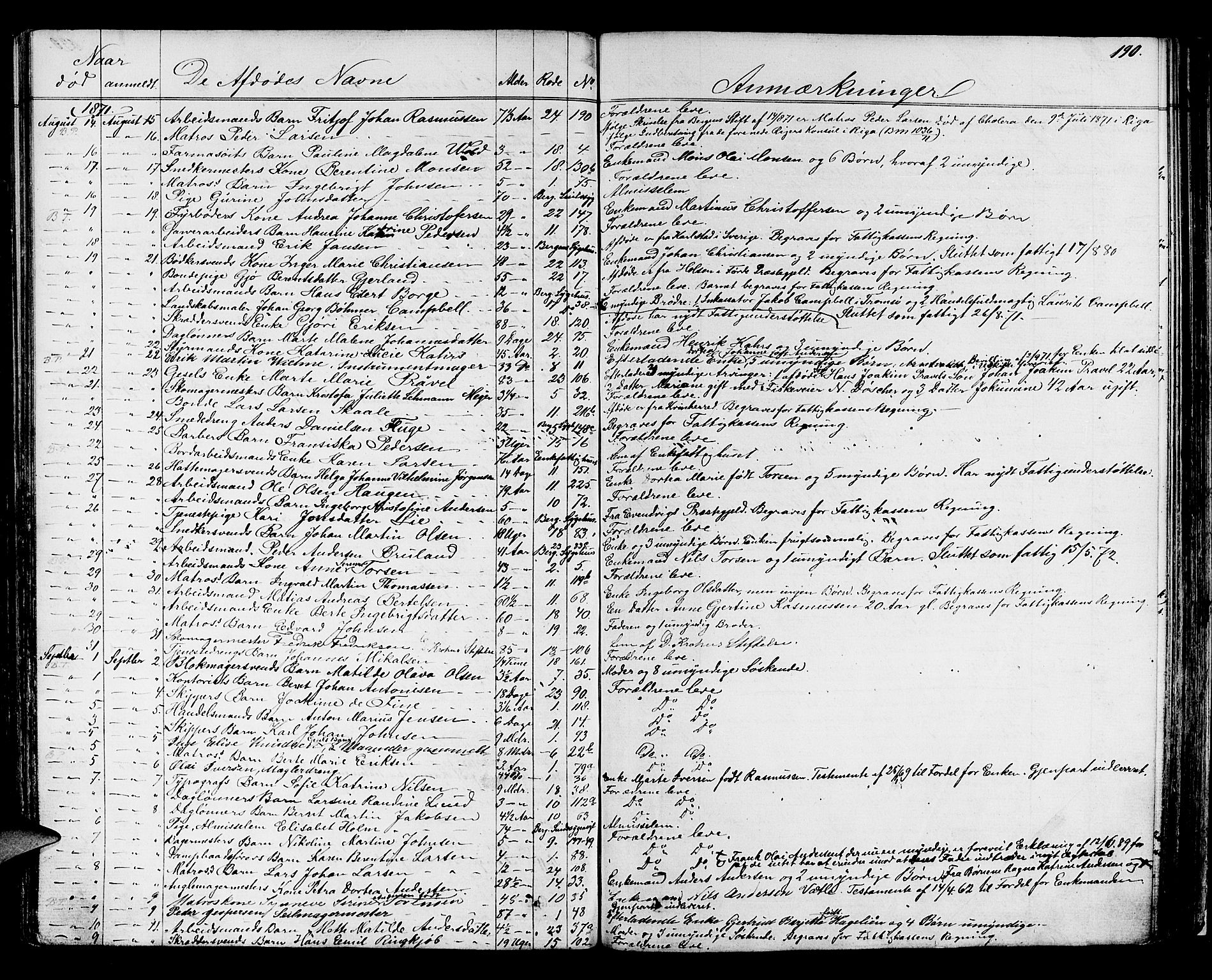 Byfogd og Byskriver i Bergen, AV/SAB-A-3401/06/06Na/L0003: Dødsfallsjournaler, 1861-1878, p. 189b-190a