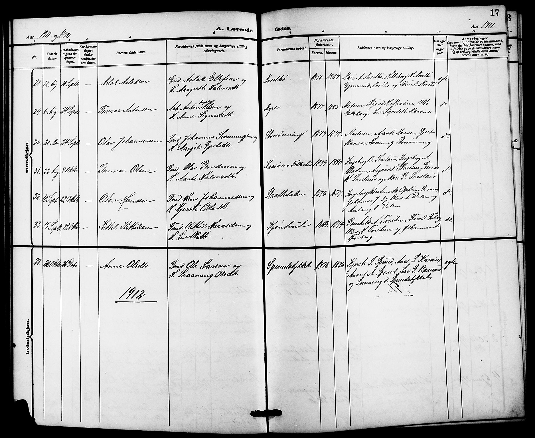 Bø kirkebøker, SAKO/A-257/G/Ga/L0007: Parish register (copy) no. 7, 1909-1924, p. 17