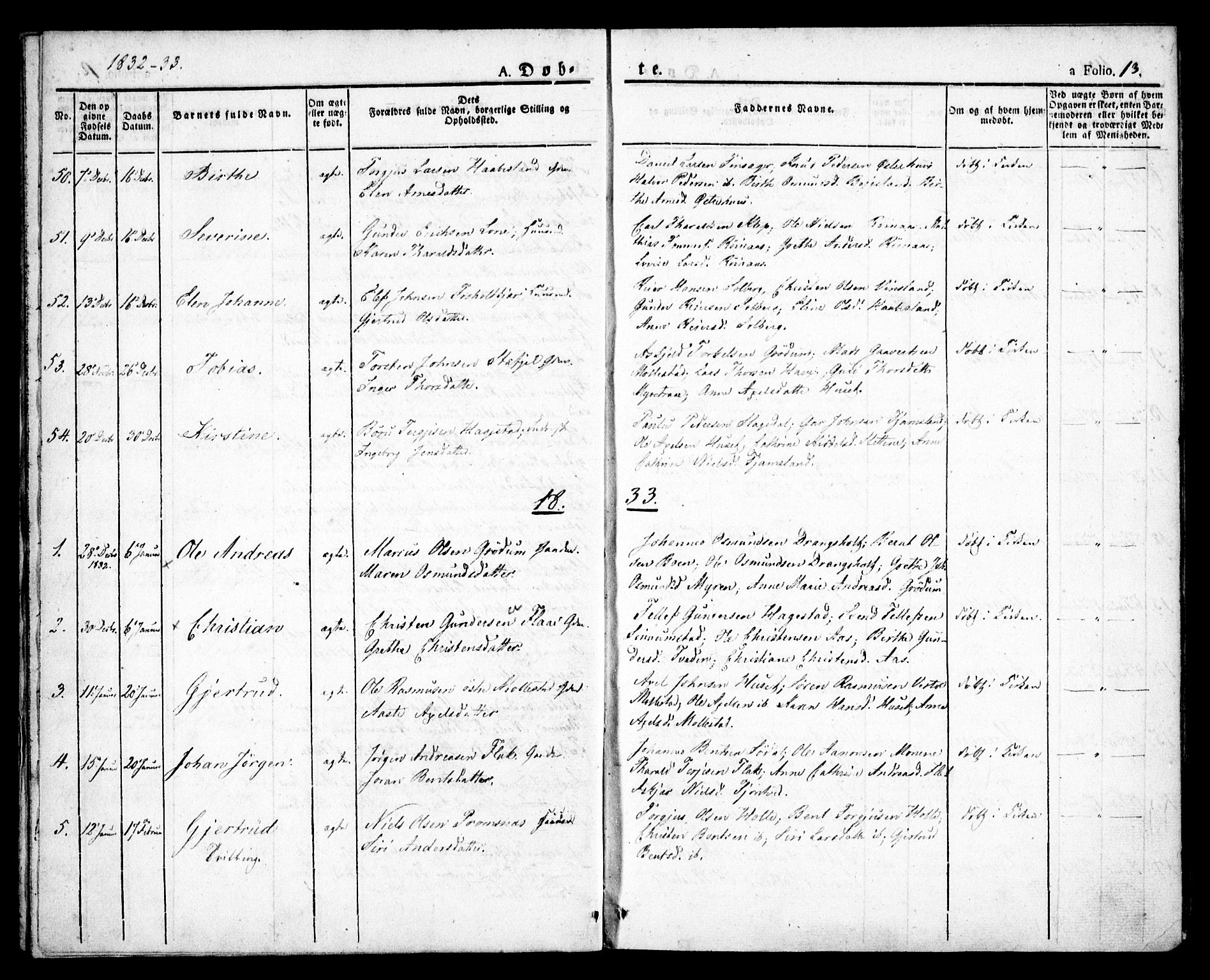 Birkenes sokneprestkontor, AV/SAK-1111-0004/F/Fa/L0001: Parish register (official) no. A 1, 1829-1849, p. 13