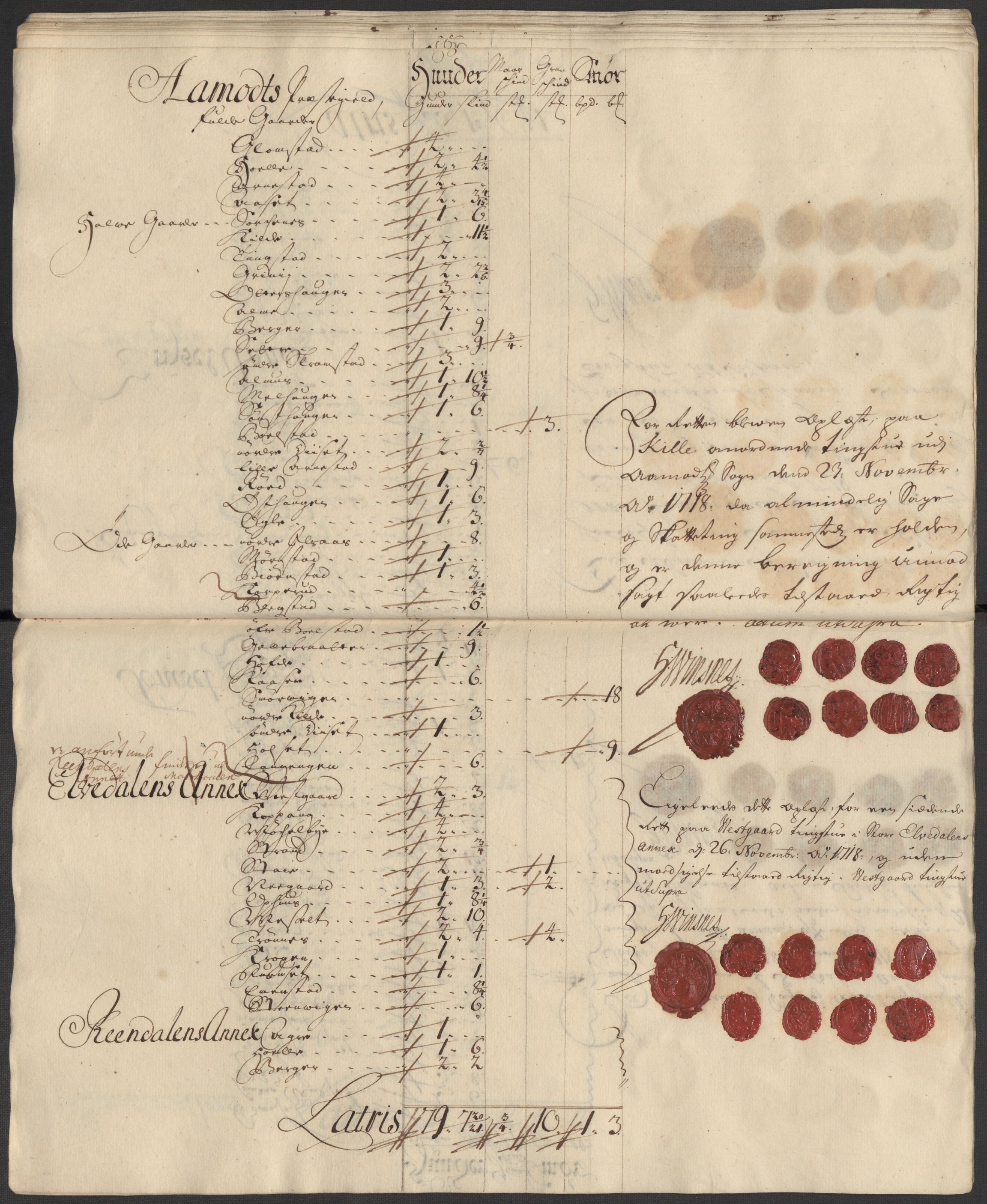 Rentekammeret inntil 1814, Reviderte regnskaper, Fogderegnskap, AV/RA-EA-4092/R13/L0857: Fogderegnskap Solør, Odal og Østerdal, 1718, p. 141