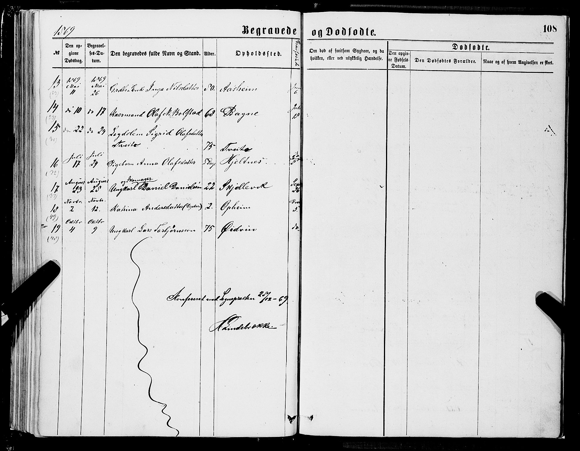 Ulvik sokneprestembete, SAB/A-78801/H/Hab: Parish register (copy) no. A 2, 1869-1882, p. 108