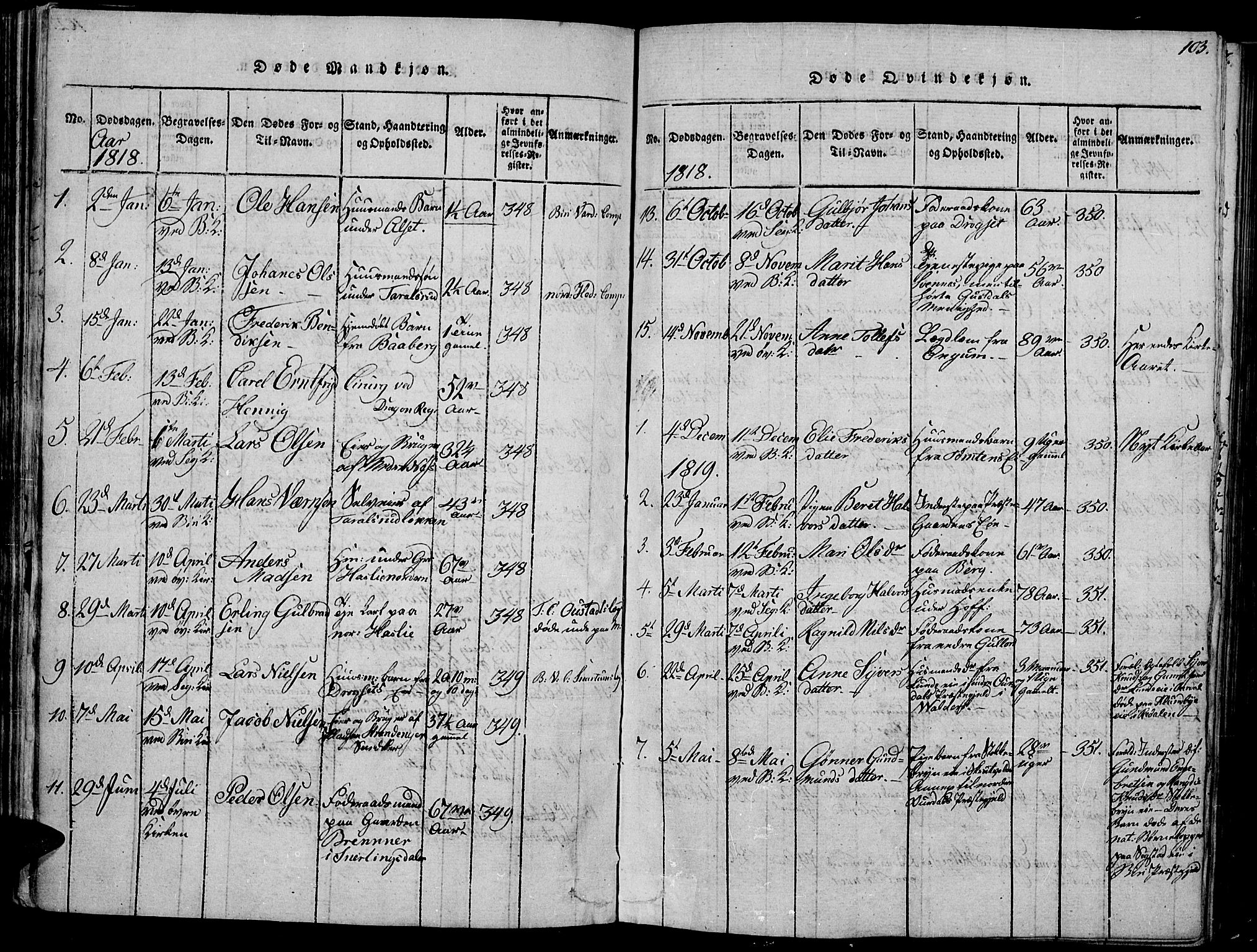 Biri prestekontor, SAH/PREST-096/H/Ha/Haa/L0003: Parish register (official) no. 3, 1814-1828, p. 103