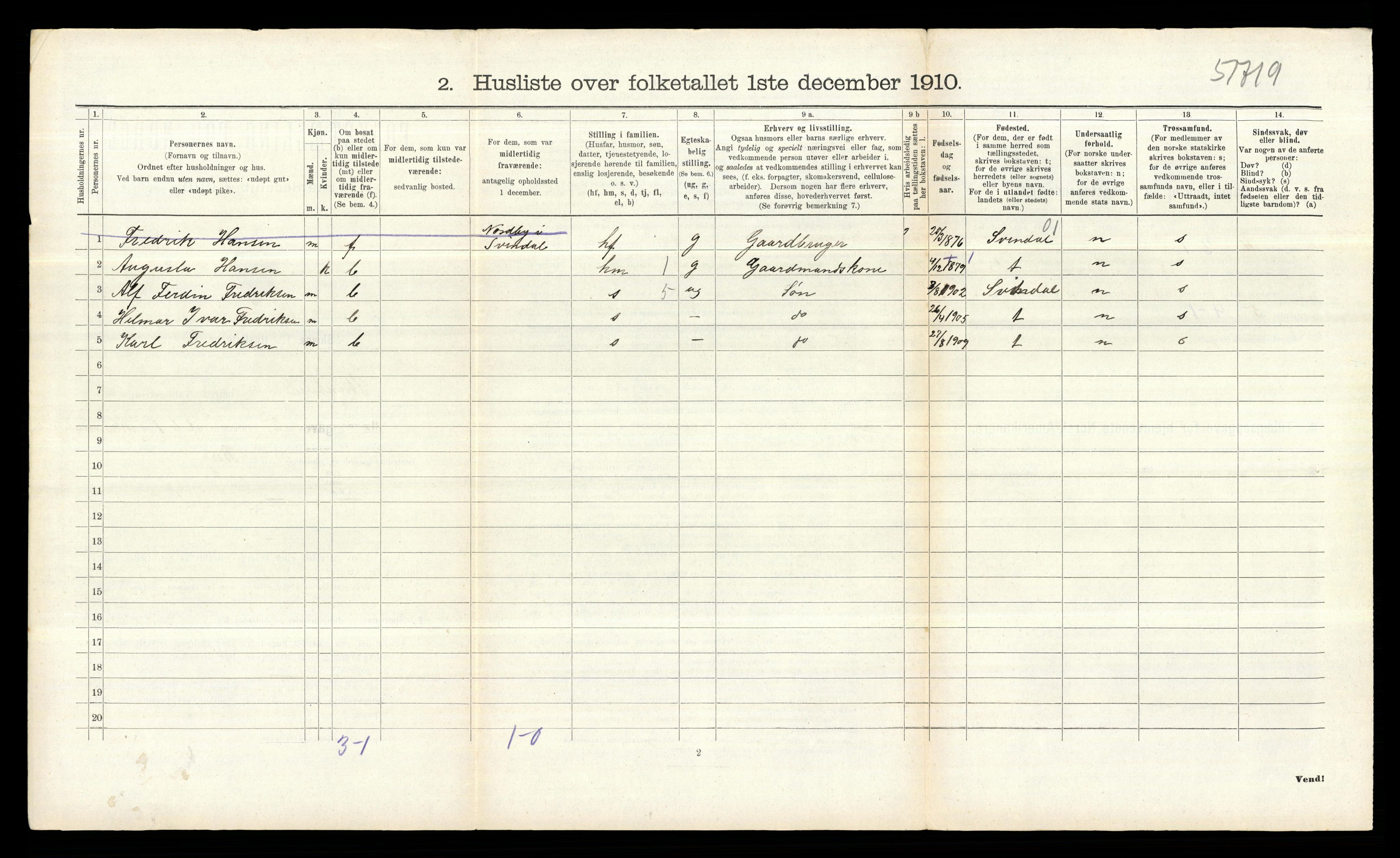 RA, 1910 census for Skiptvet, 1910, p. 778